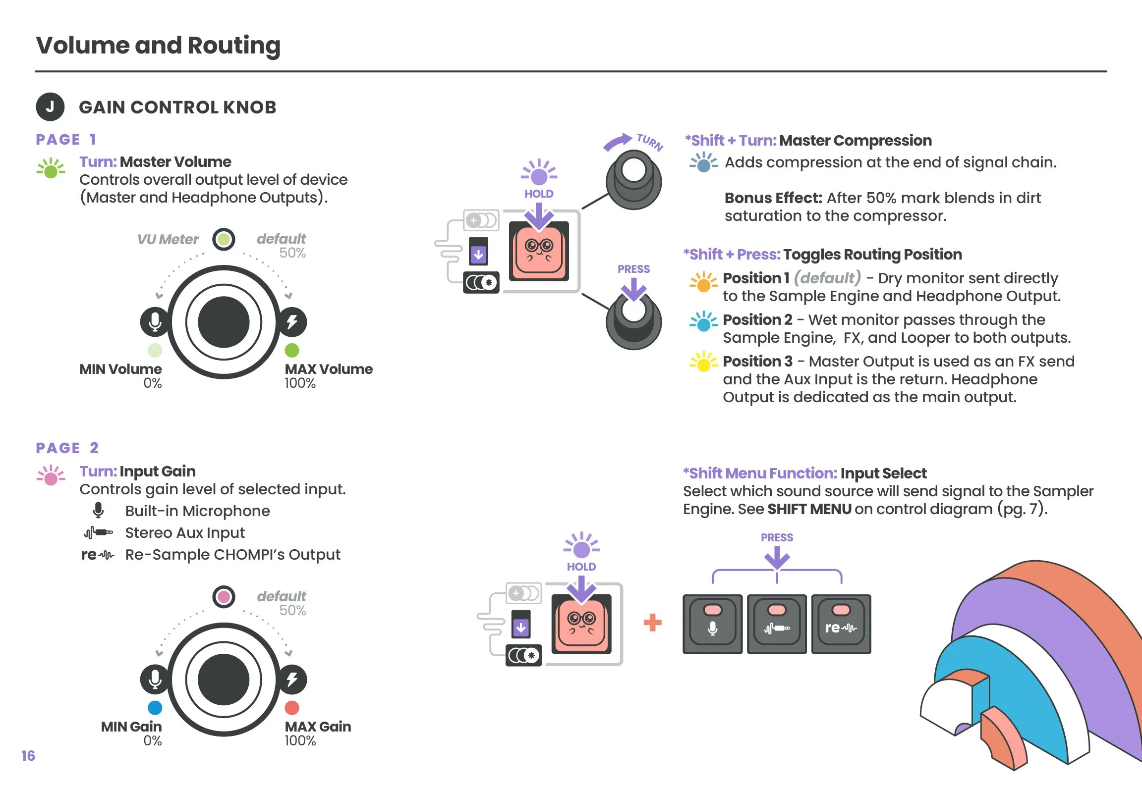 CHOMPI_TEMPO_Guide_17-VolumeRouting@4x-100.jpg (Copy) (Copy)
