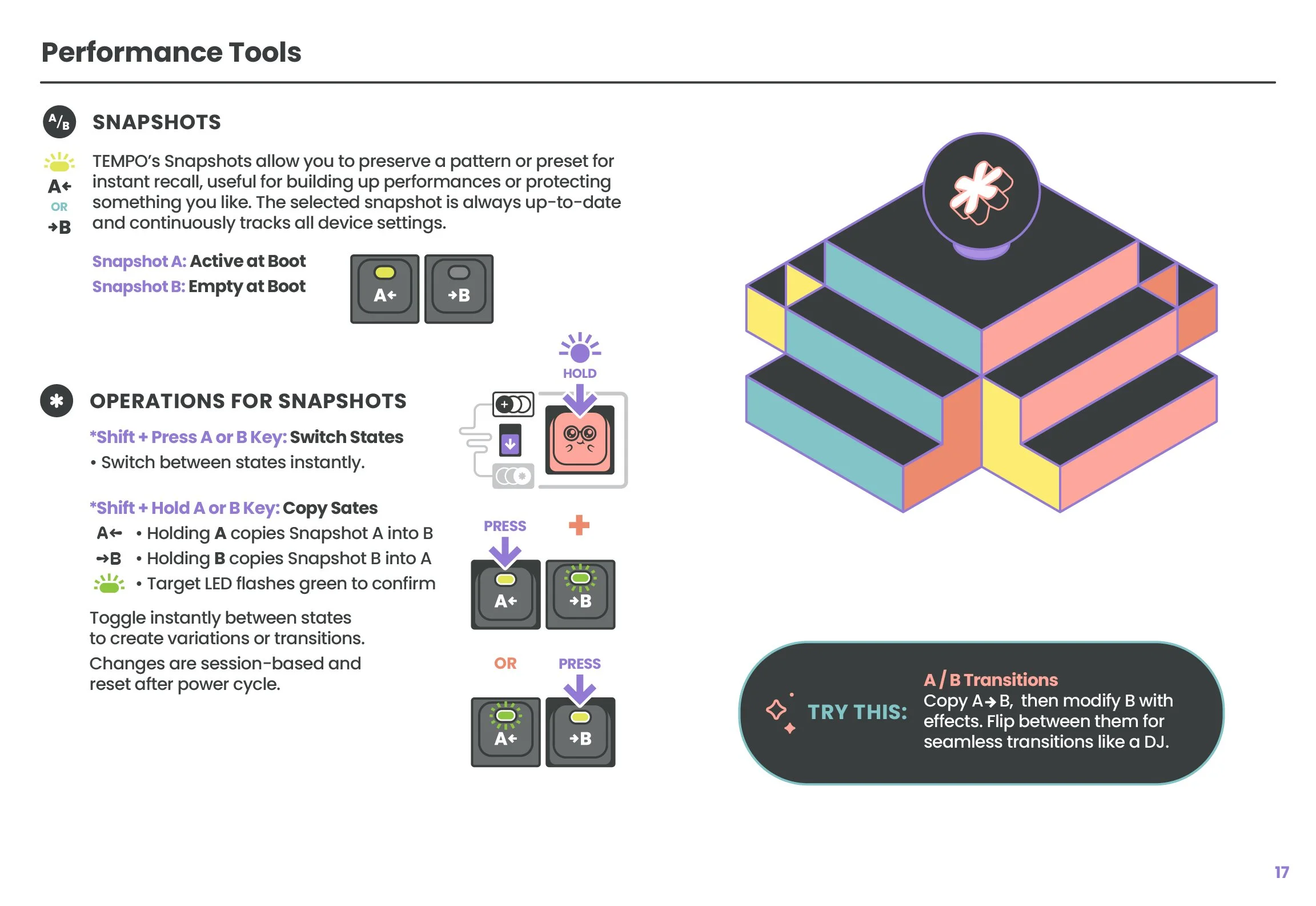 CHOMPI_TEMPO_Guide_18-PerformanceTools@4x-100.jpg (Copy) (Copy)