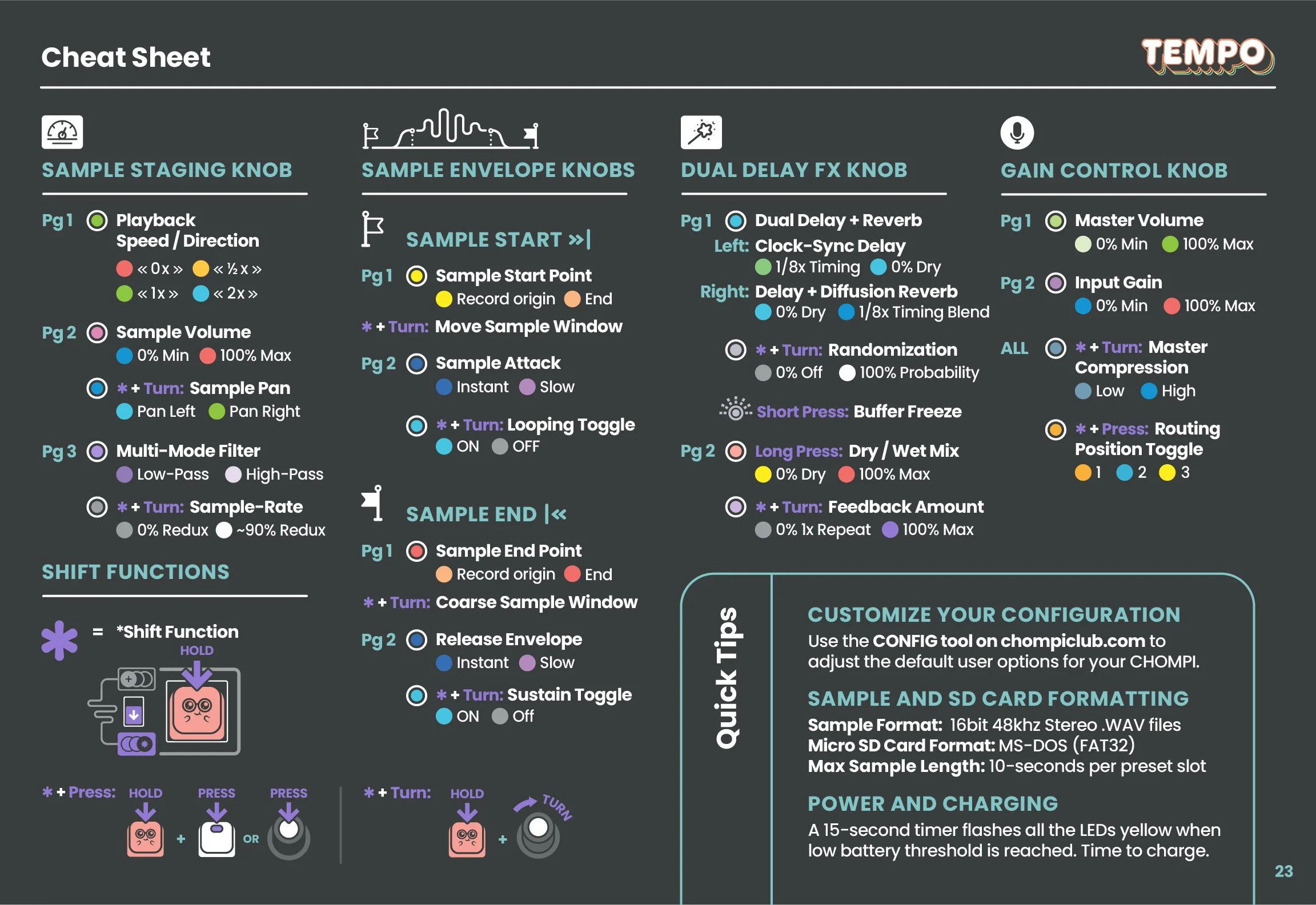 CHOMPI_TEMPO_Guide_24-CheatSheet@4x-100.jpg (Copy) (Copy)