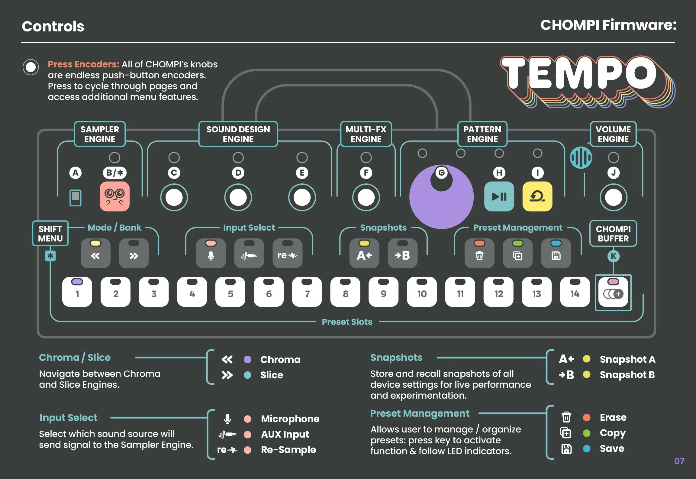 CHOMPI_TEMPO_Guide_8-Controls@4x-100.jpg