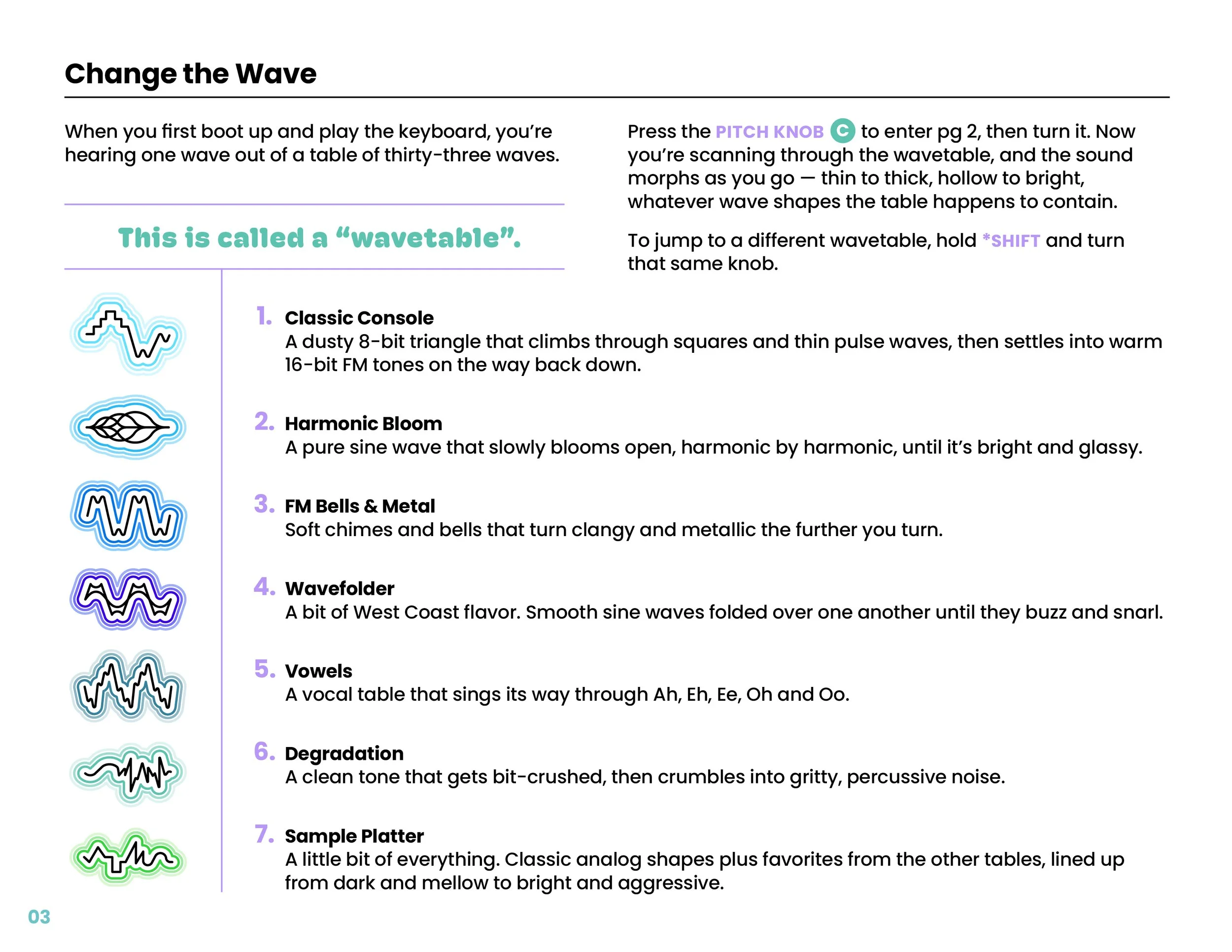 CHOMPI-WAVE-QuickStartGuide4.jpg
