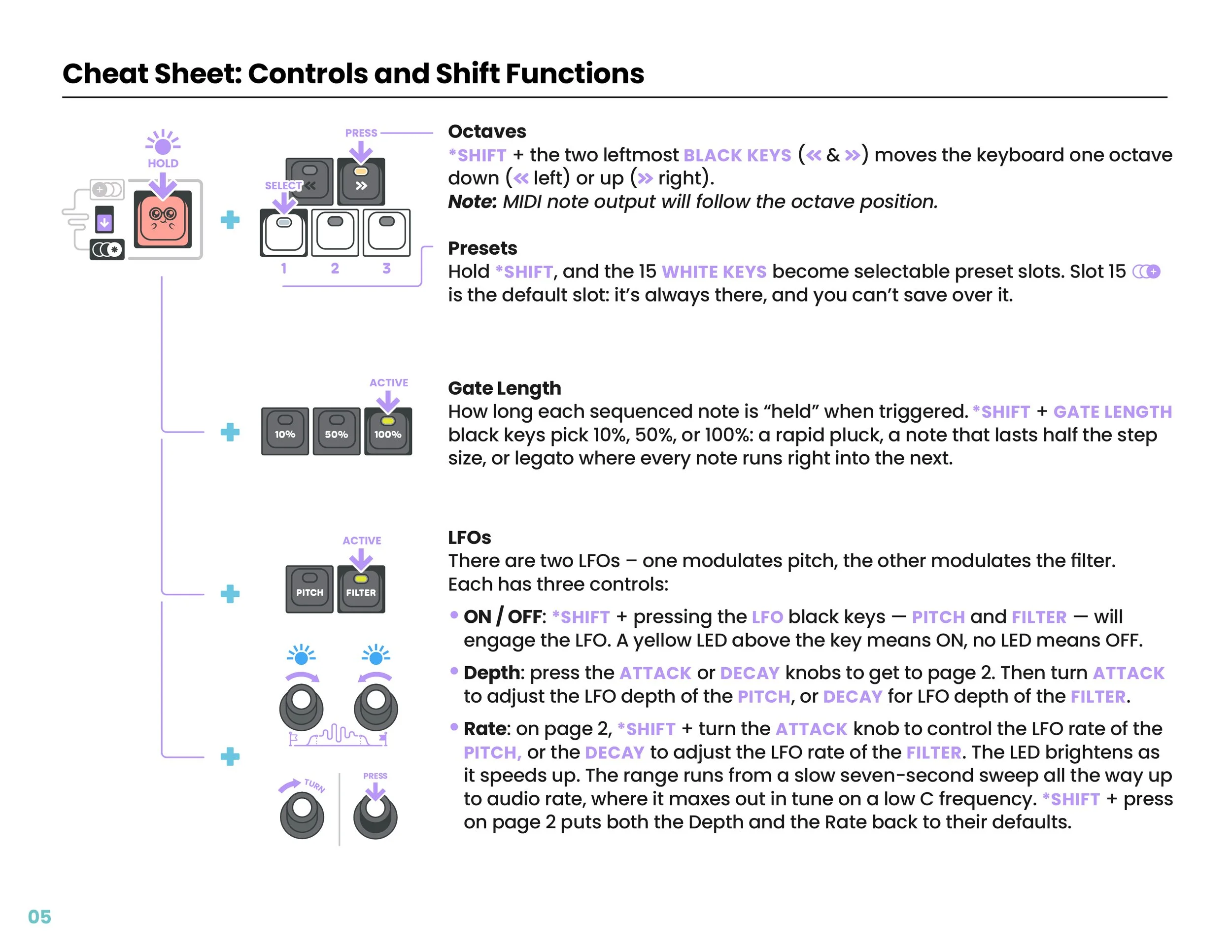 CHOMPI-WAVE-QuickStartGuide6.jpg