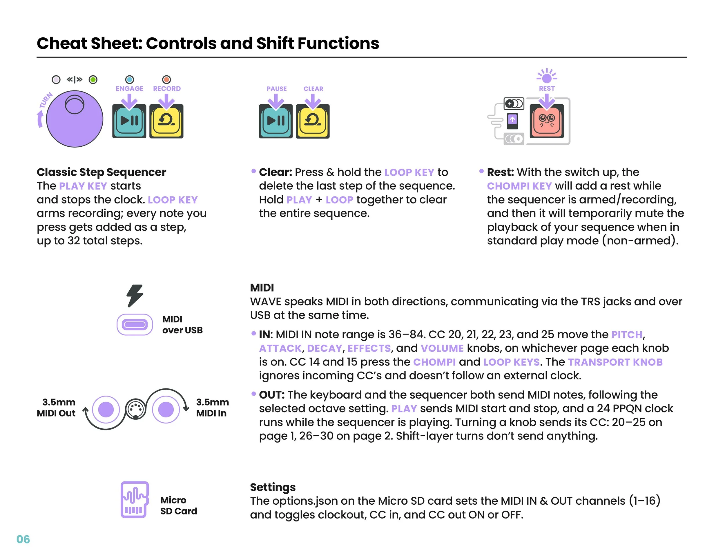 CHOMPI-WAVE-QuickStartGuide7.jpg
