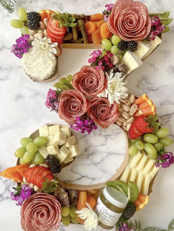 Charcuterie numbers