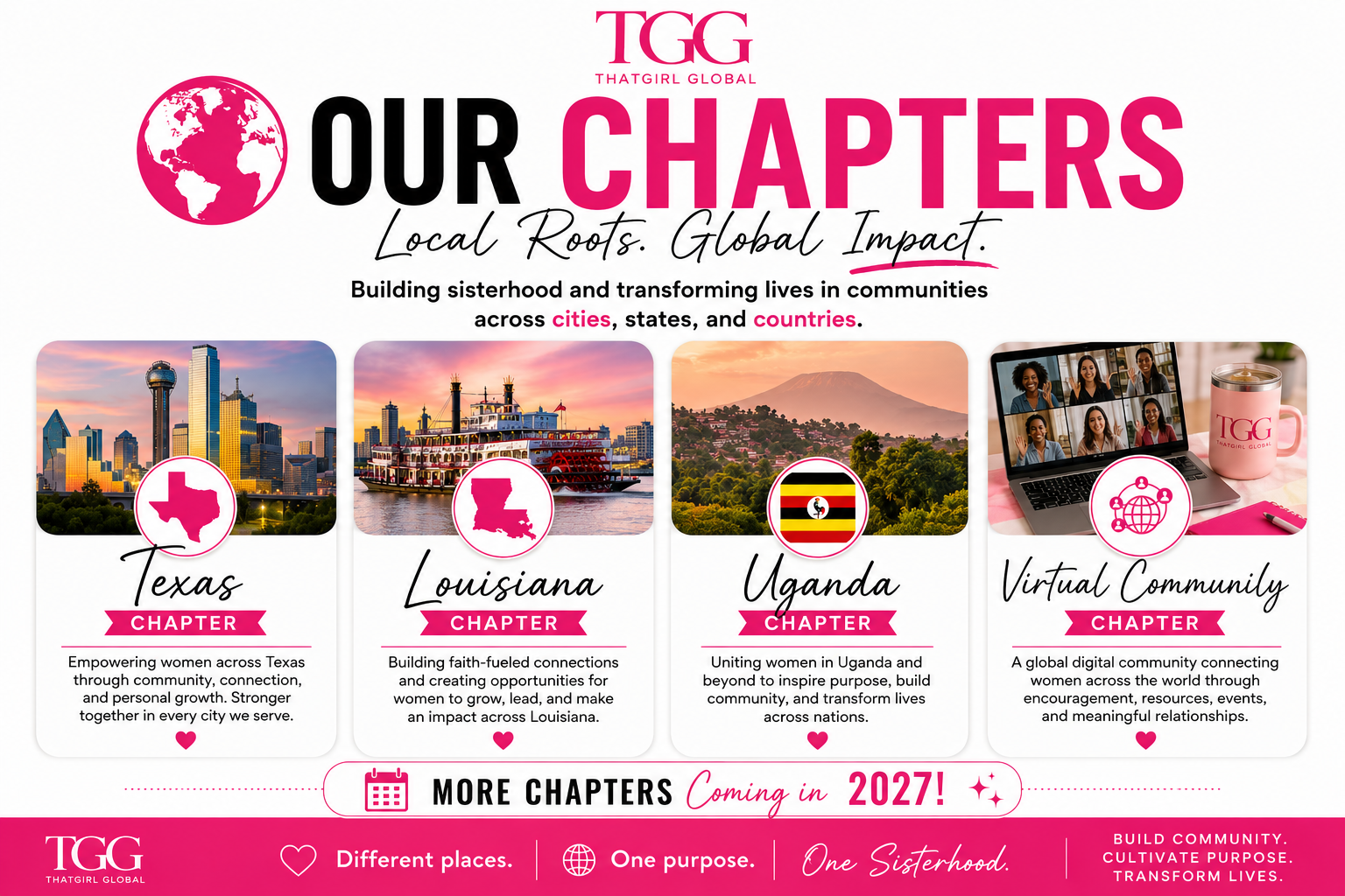 An infographic about That Girl Global's chapters and virtual community. It shows a pink world globe icon and the title 'Our Chapters' with the subtitle 'Local Roots. Global Impact.' The infographic highlights chapters in Texas, Louisiana, and Uganda with respective images of Dallas skyline, a paddleboat on a river, and a mountain with greenery. It also features a virtual community section with an image of a laptop displaying a video call and a mug with the TGG logo. The bottom mentions more chapters coming in 2027 and includes slogans about building community and sisterhood.