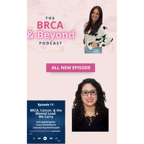 Featured Guest on “The BRCA & Beyond Podcast”