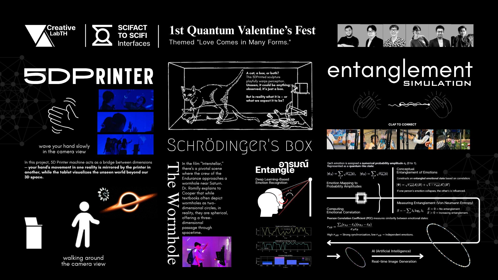 A collage of events with laser shows, science demonstrations, nighttime outdoor displays, and indoor activities involving technology and light displays.