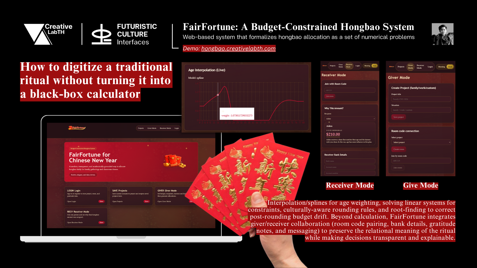A digital graphic describing a web-based system for allocating hongbao, or red envelopes, for Chinese New Year. The image contains a computer screen, red envelopes with gold Chinese characters. coeus technology