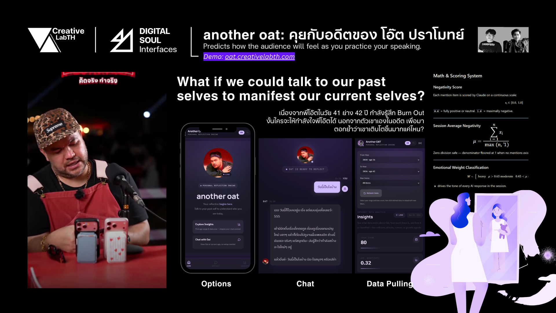 The image shows a promotional poster for a project called 'another oat: your optimal of OOT,' which predicts how the audience will feel during a speaking practice. โอ๊ต ปราโมทย์ โคตรคูล coeus technology