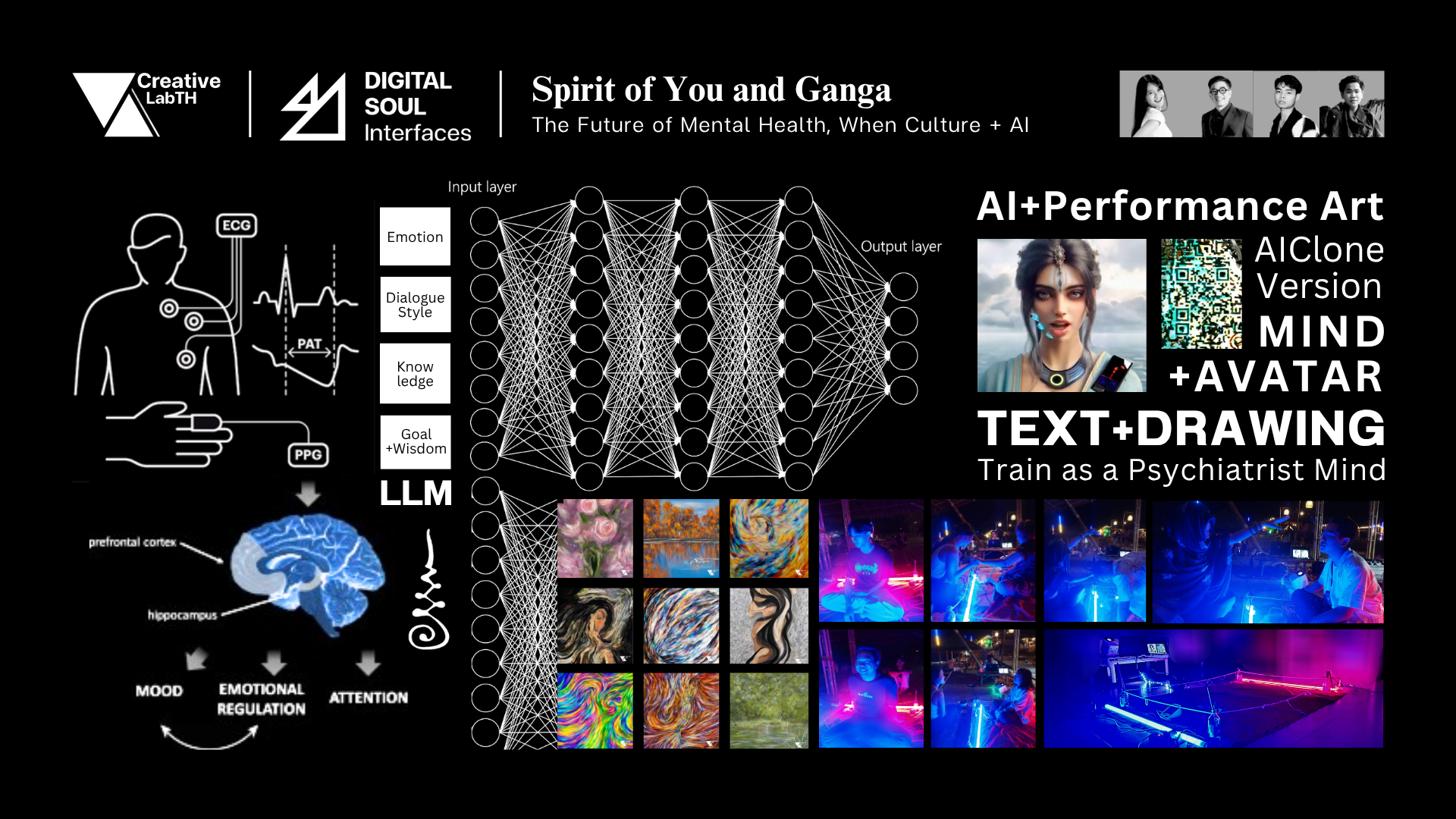 A poster titled 'Spirits of u and Ganga' illustrating the concept of Thai people communicating with spirits through AI and performance art. The poster includes diagrams of brain regions, neural network visuals, and images of children engaging with colorful LED lights.