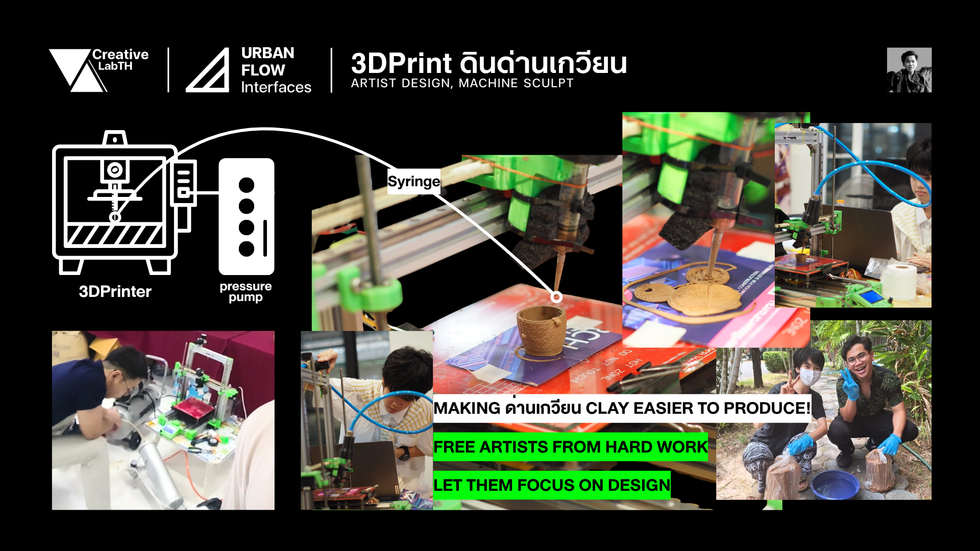 Two people outdoors wearing gloves and masks, handling materials with bags and a basin, next to a garden. A 3D printer with a small clay object on the print bed. A close-up of a 3D-printed object on a blue surface. A person working on a 3D printer involving a red object. A young boy operating a filament extruder with a blue tube.