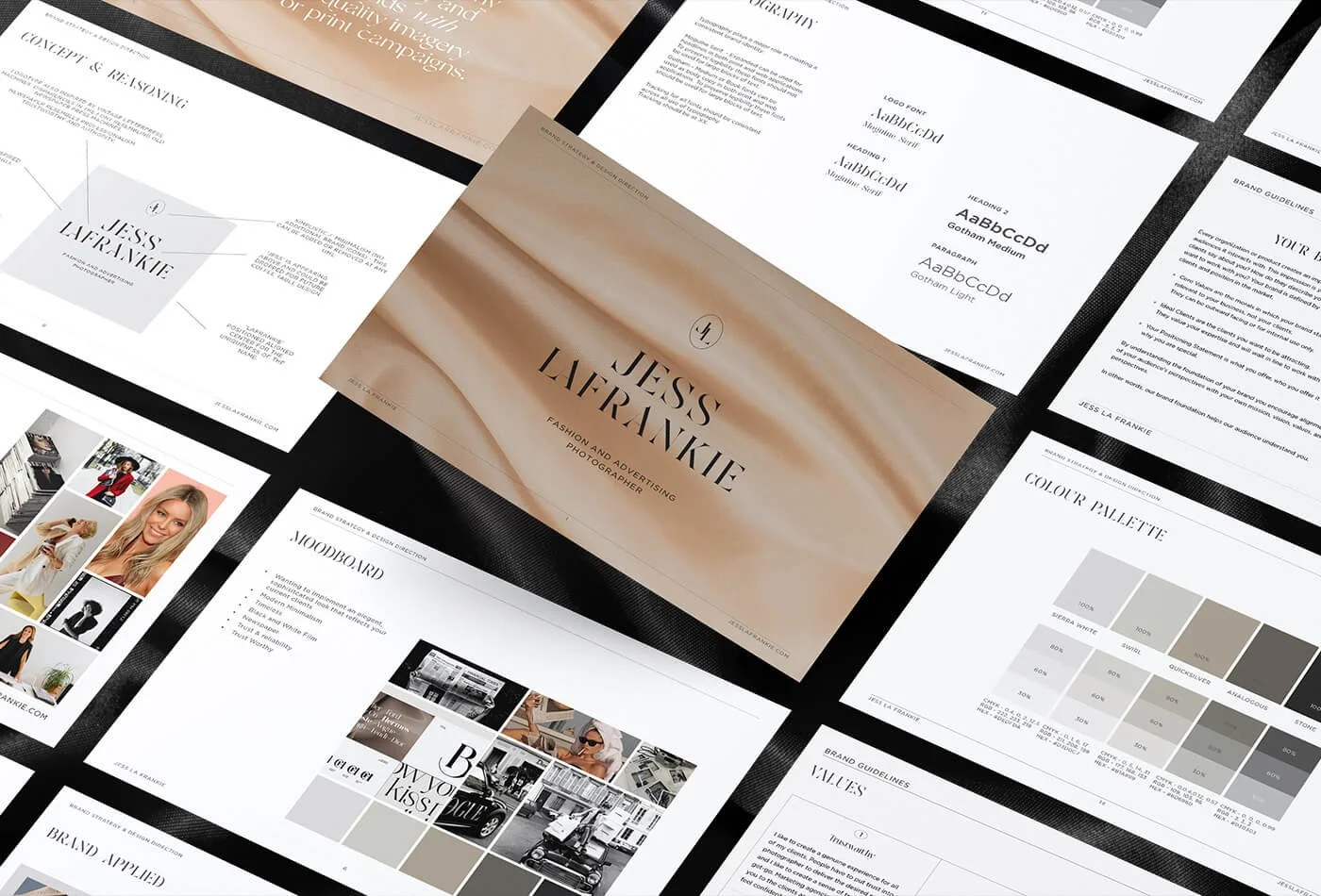 Jess-Lafrankie-Brand-Guidelines-Flatlay-Style-Guide-Pages.jpg