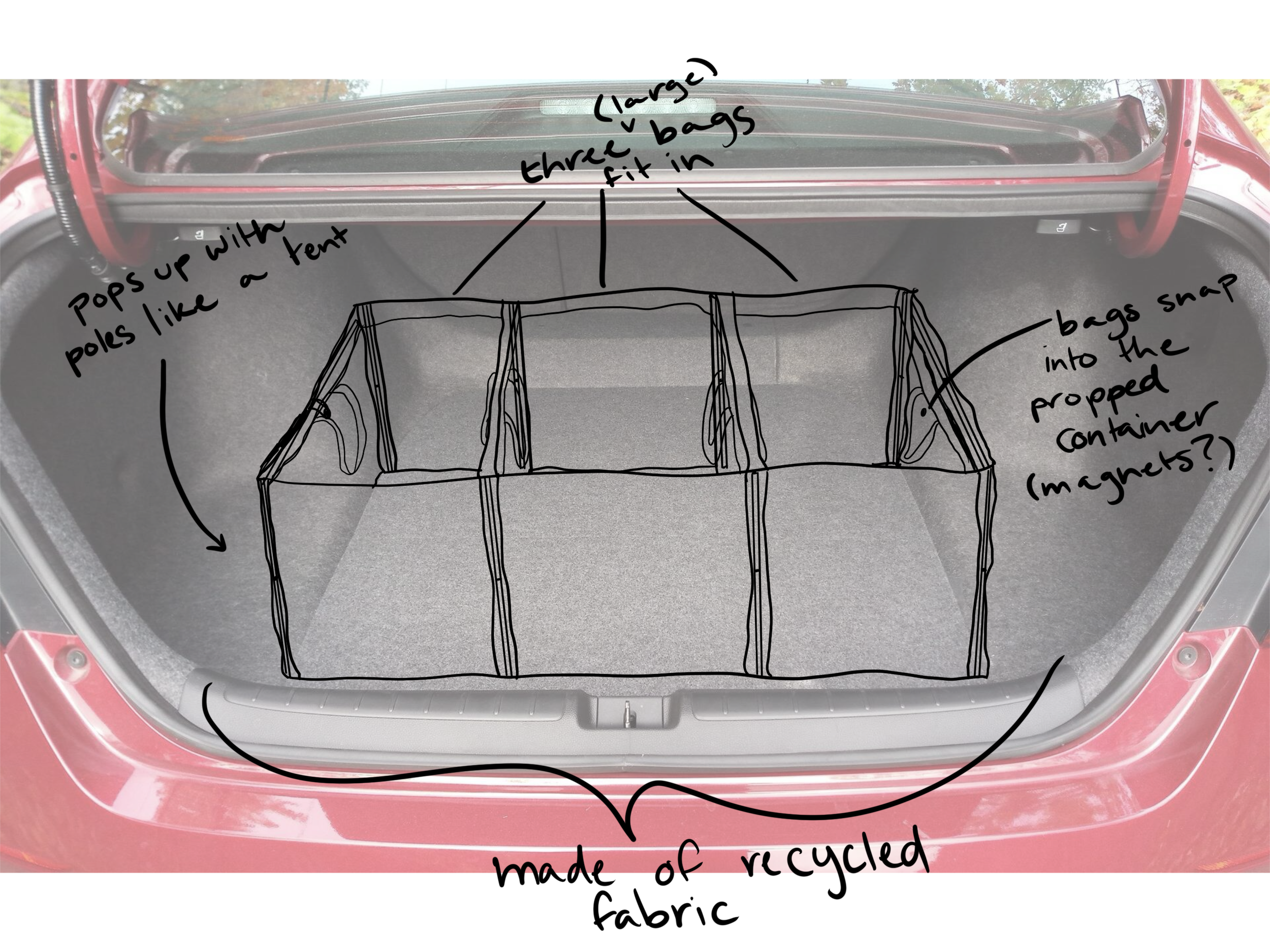 Reusable bags with a holder for the trunk