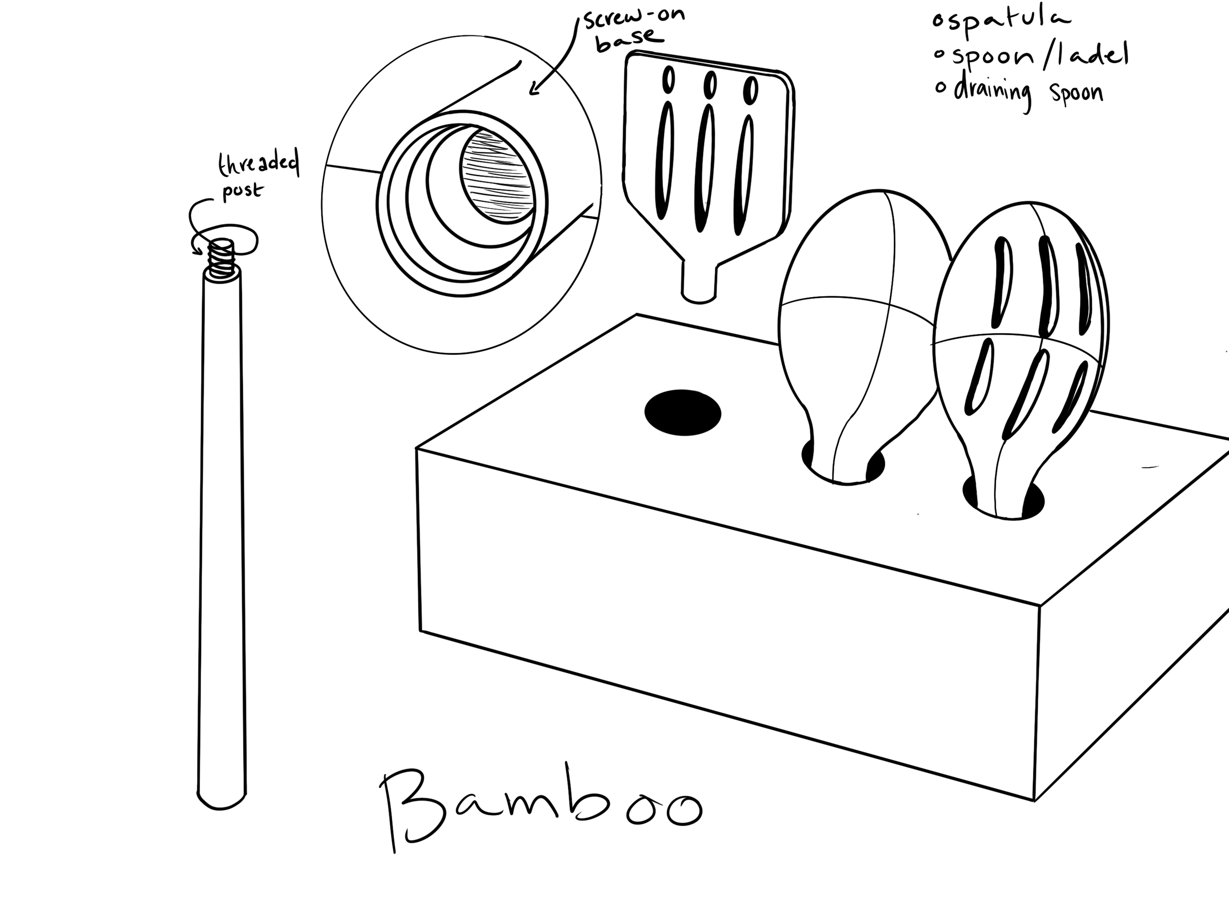 Interchangeable cooking utensil