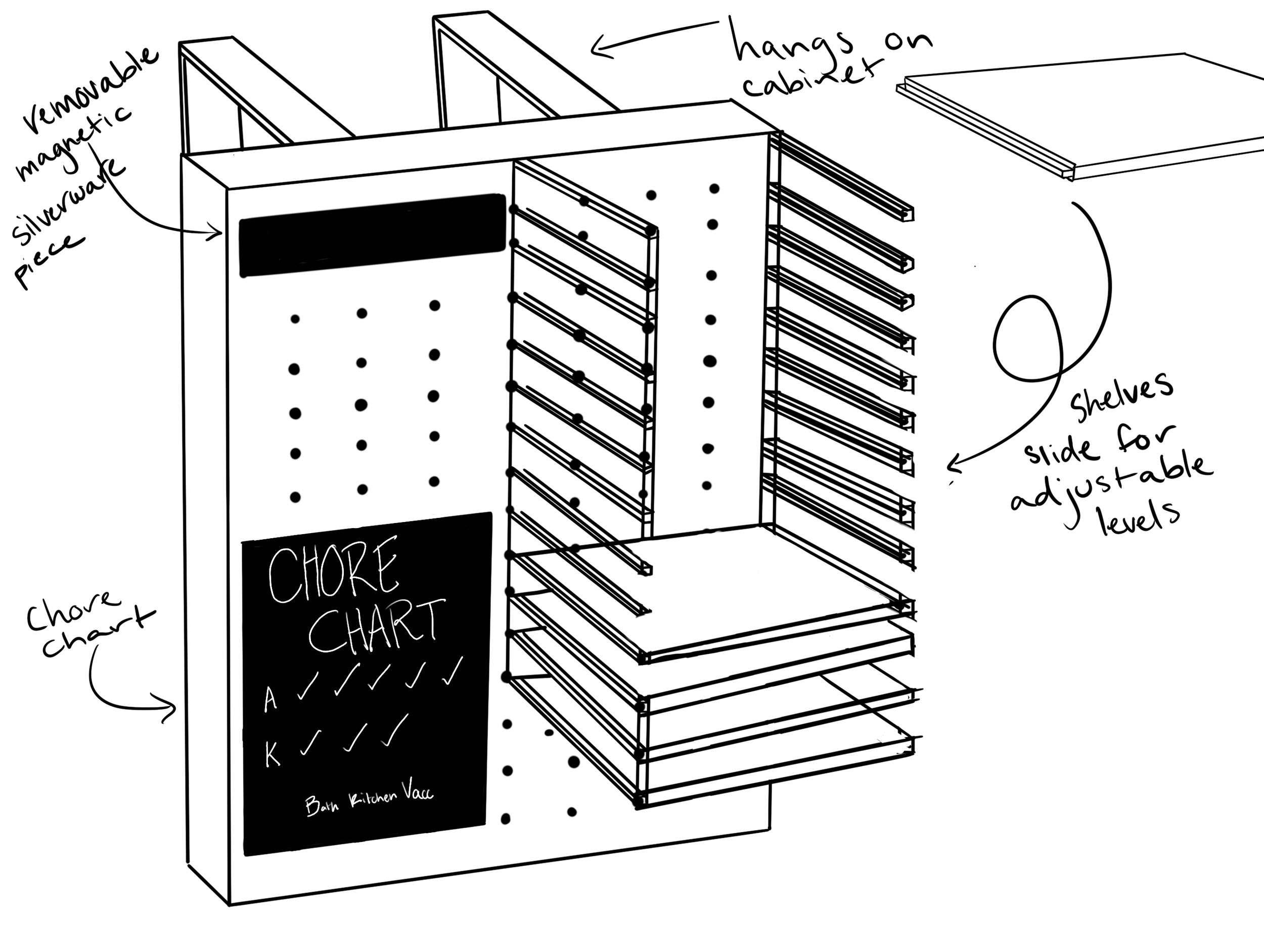 Cabinet-hanging peg board 