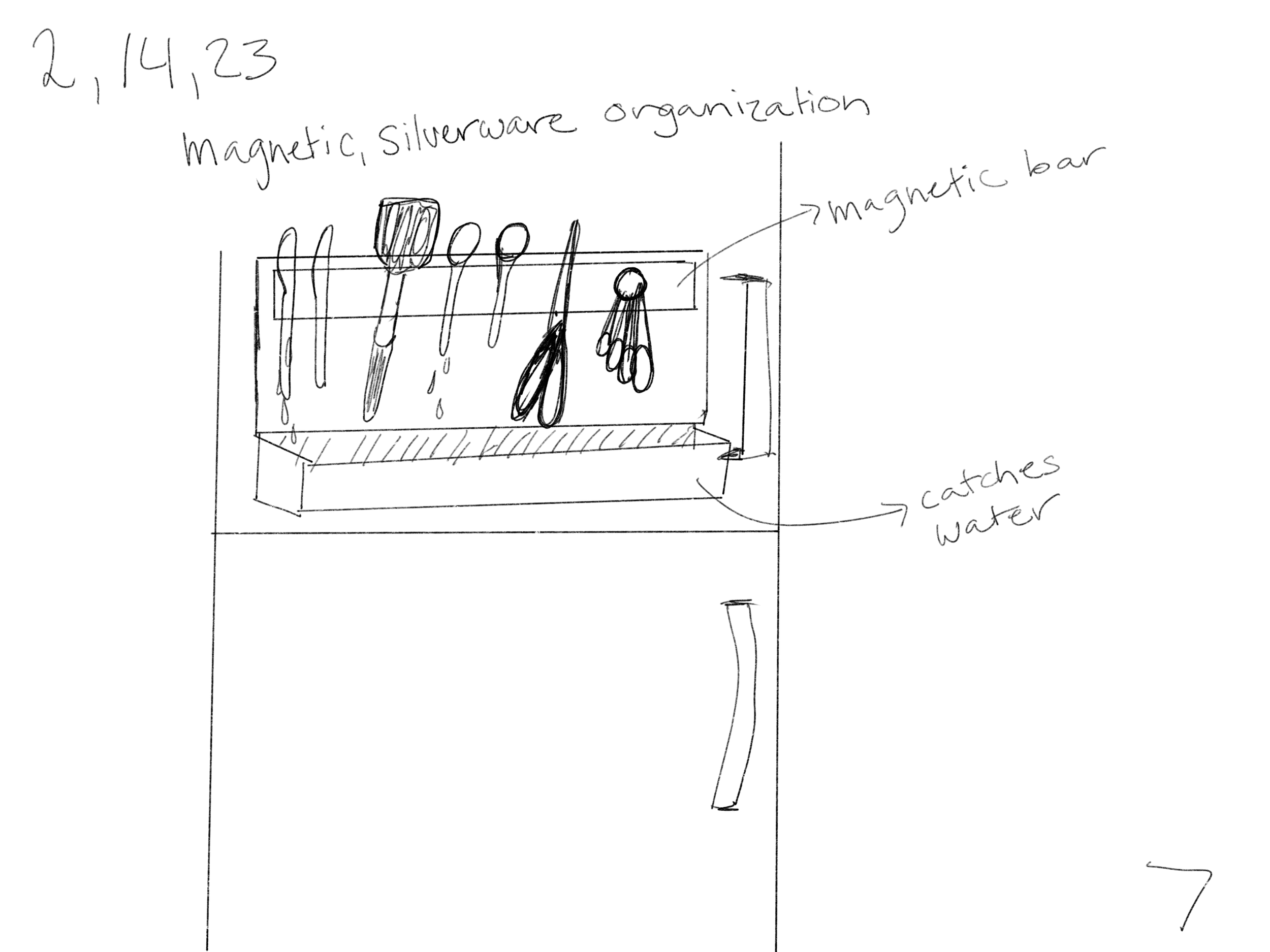 Magnetic utensil holder 