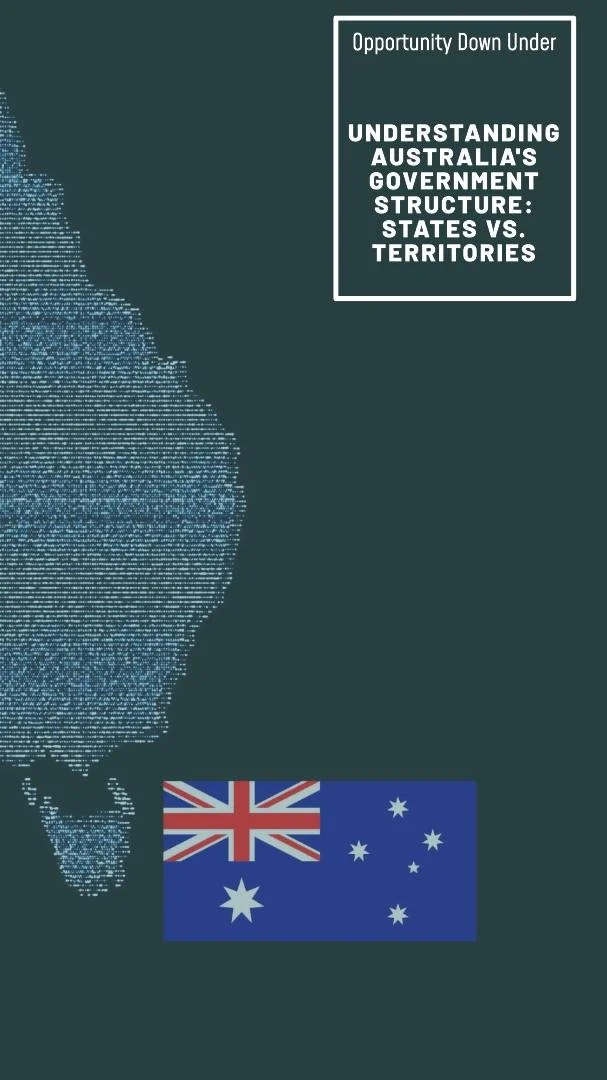 ODU-Cover-Understanding-Australias-Government-Structure-States-vs-Territories.png