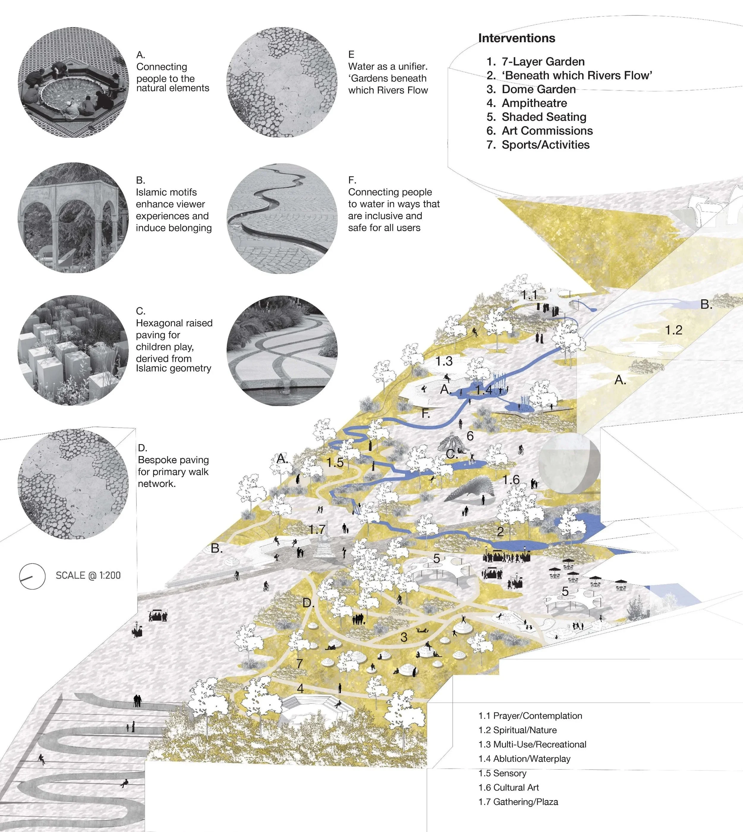 Proposal for an Islamic-informed Australian garden, building on the persona of a Muslim-Australian woman with protanopia (red-green colour blindness). Design by RÜMEYSA KUL as part of RMIT Landscape Architecture studio - Sites of Belonging 2025