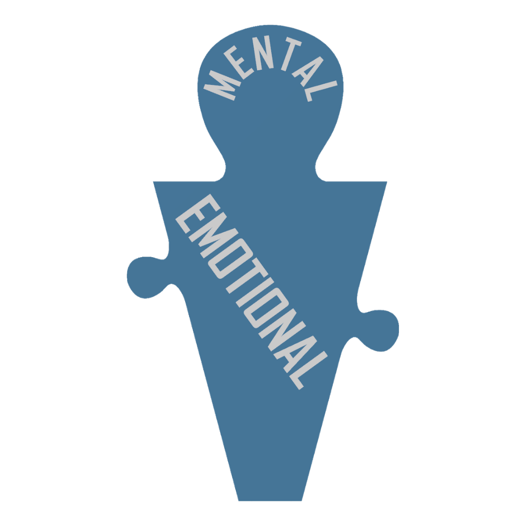 A puzzle piece shape with the words 'MENTAL' at the top and 'EMOTIONAL' diagonally across the middle.