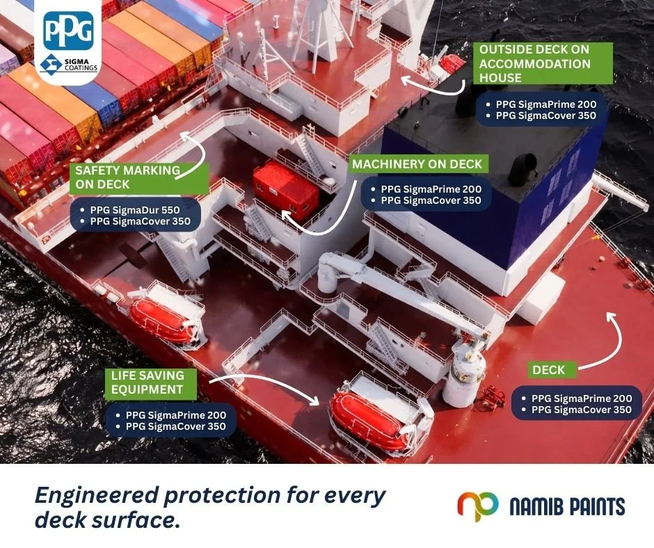 PPG, Sigma Coatings, Namib Paints, NPP, Namib Paints & Plastics, Industrial Coatings, Protective Coatings, Marine Protective Coatings.