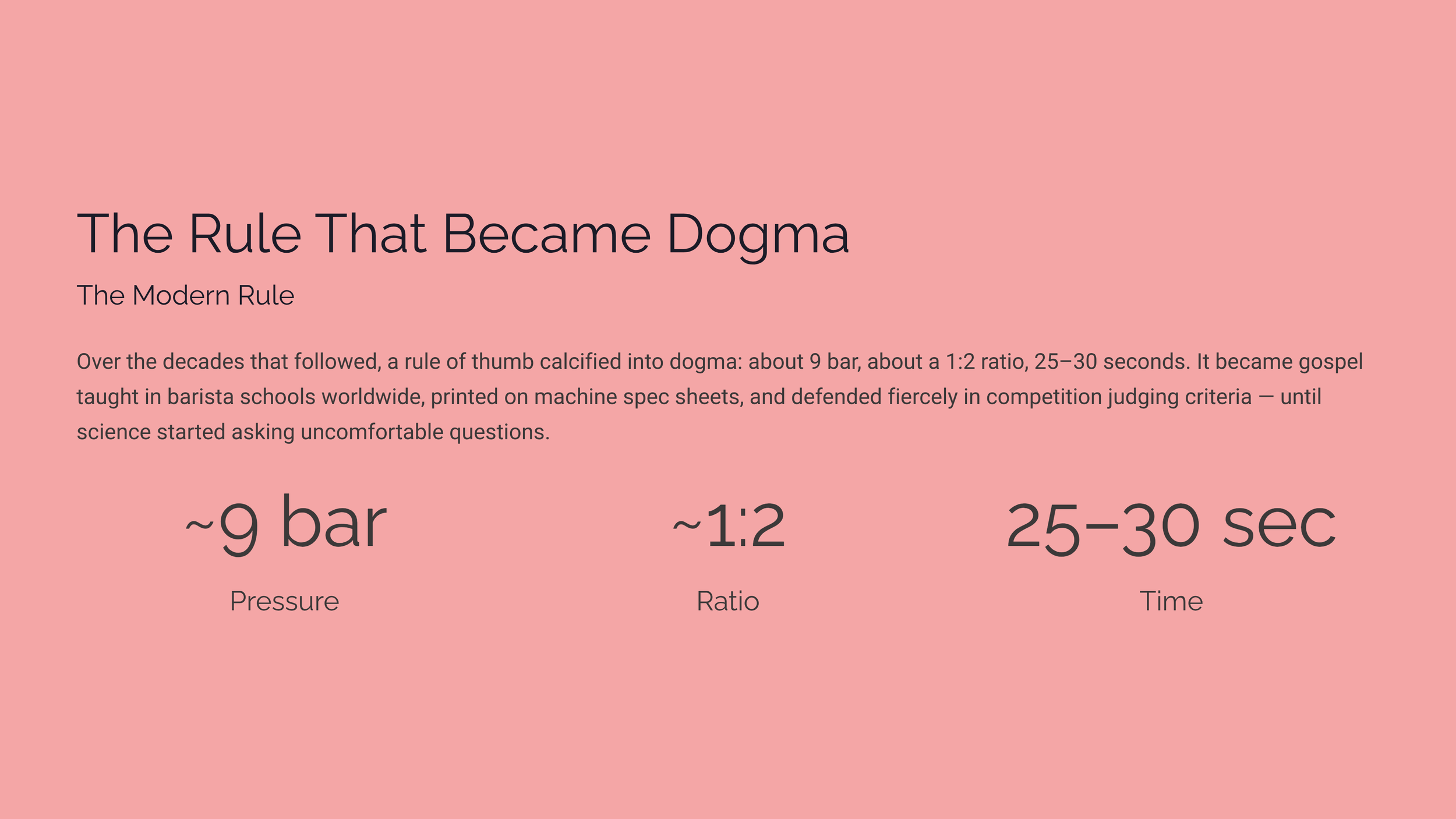 4_The-Rule-That-Became-Dogma.png
