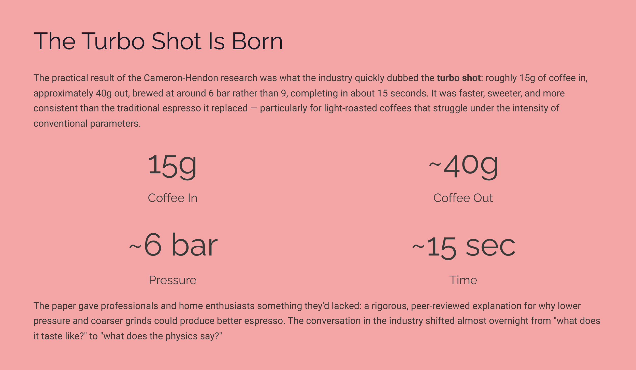 6_The-Turbo-Shot-Is-Born.png