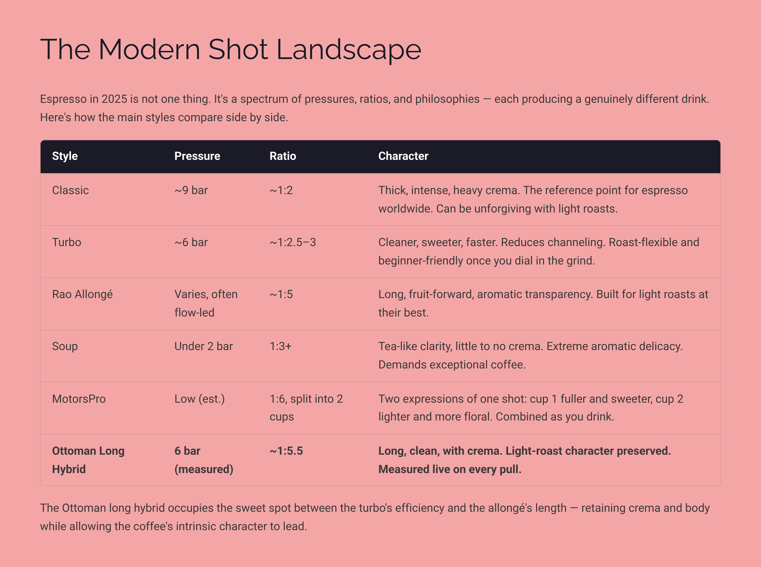 10_The-Modern-Shot-Landscape.png