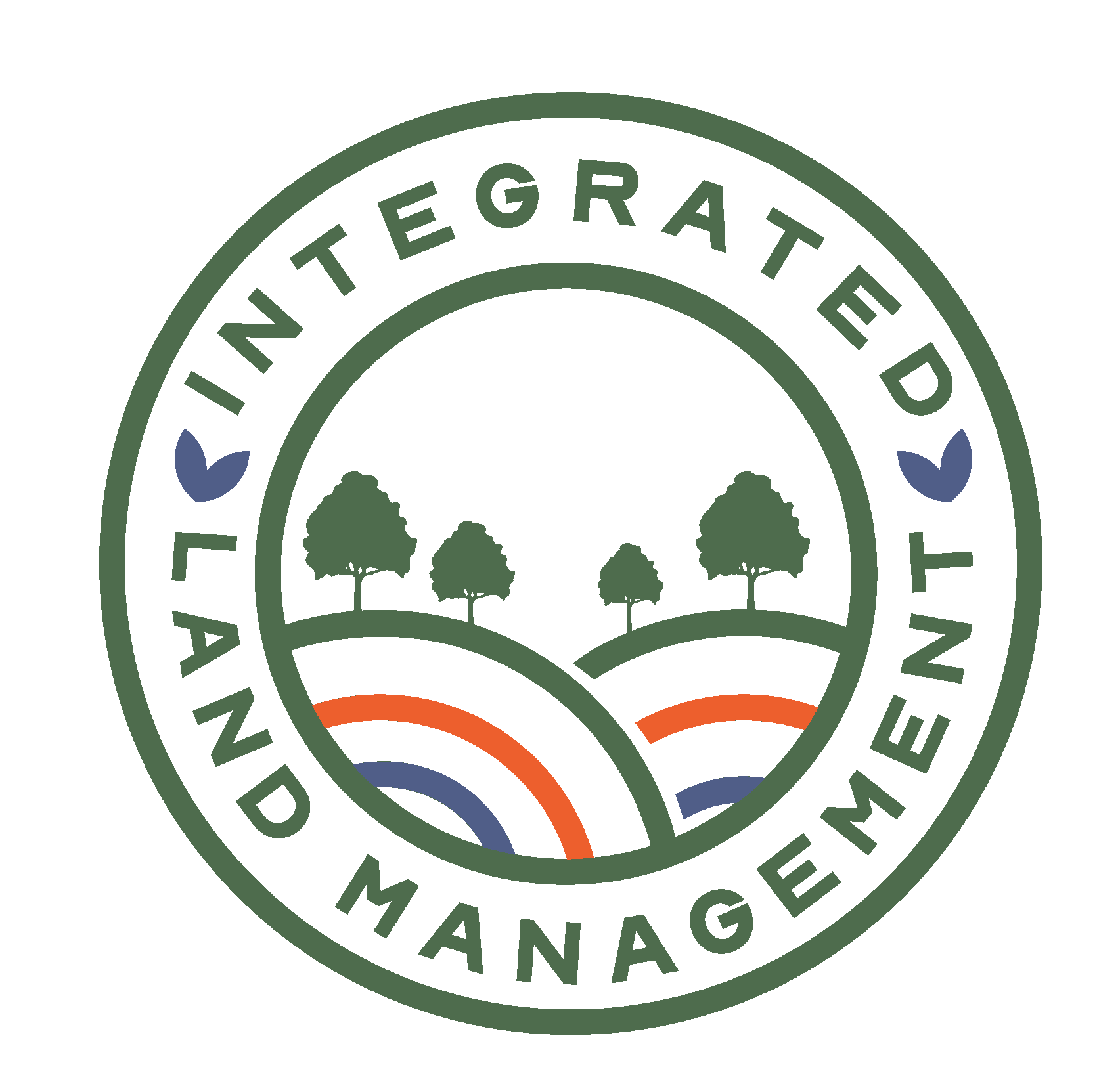 Partnering with Integrated Land Management Natural Capital and BNG specialists Brokerage