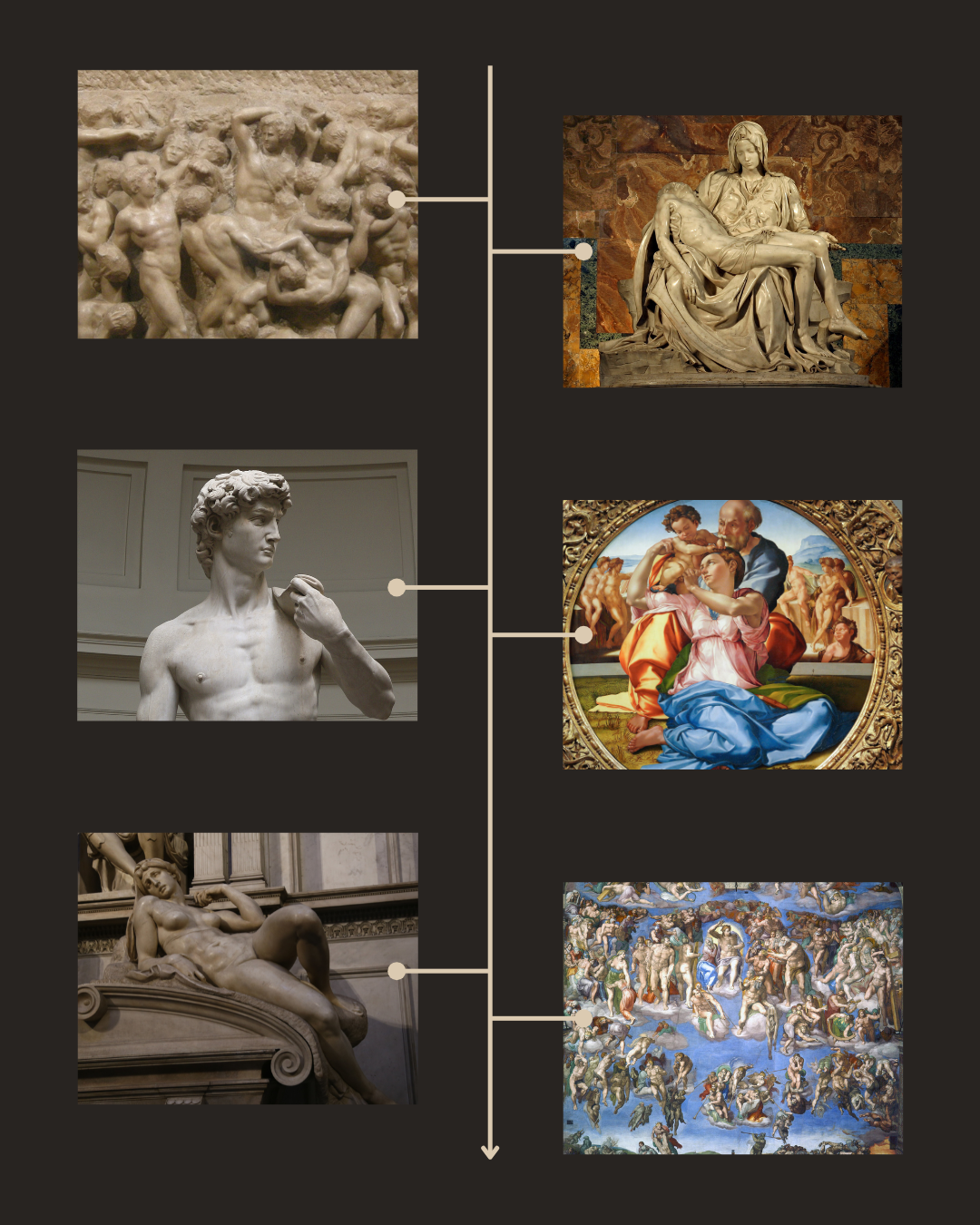 Michelangelo: Life and Work