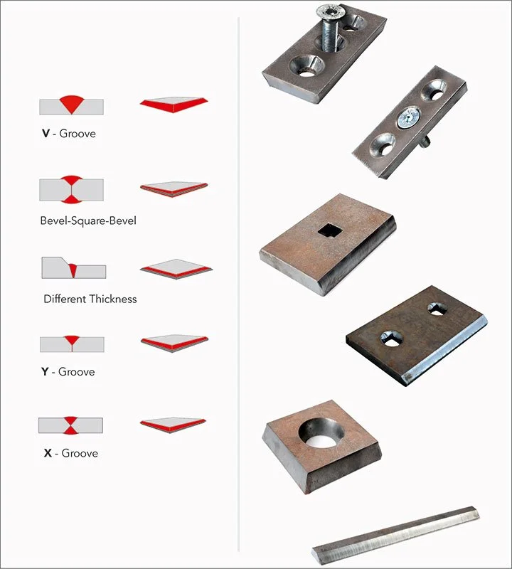 Système de coupe en biseau à 5 axes pour découpe plasma