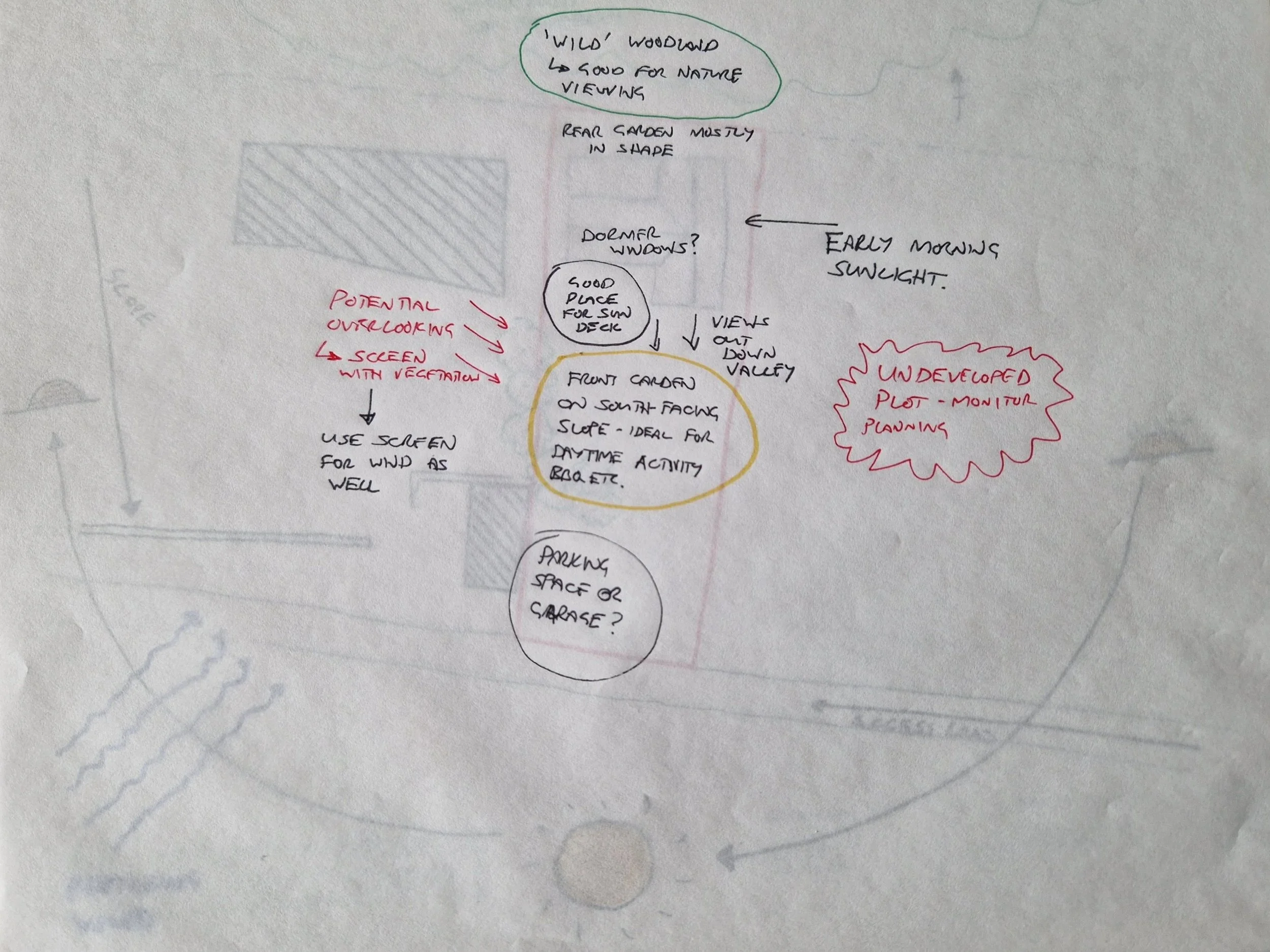 An example of a places map drawn over the site plan.