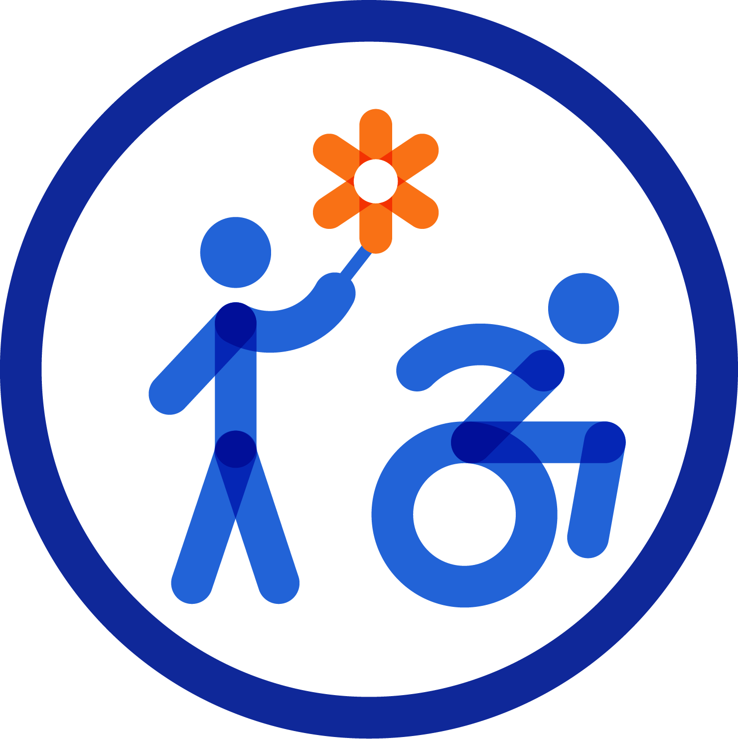 Additional Needs & Disability