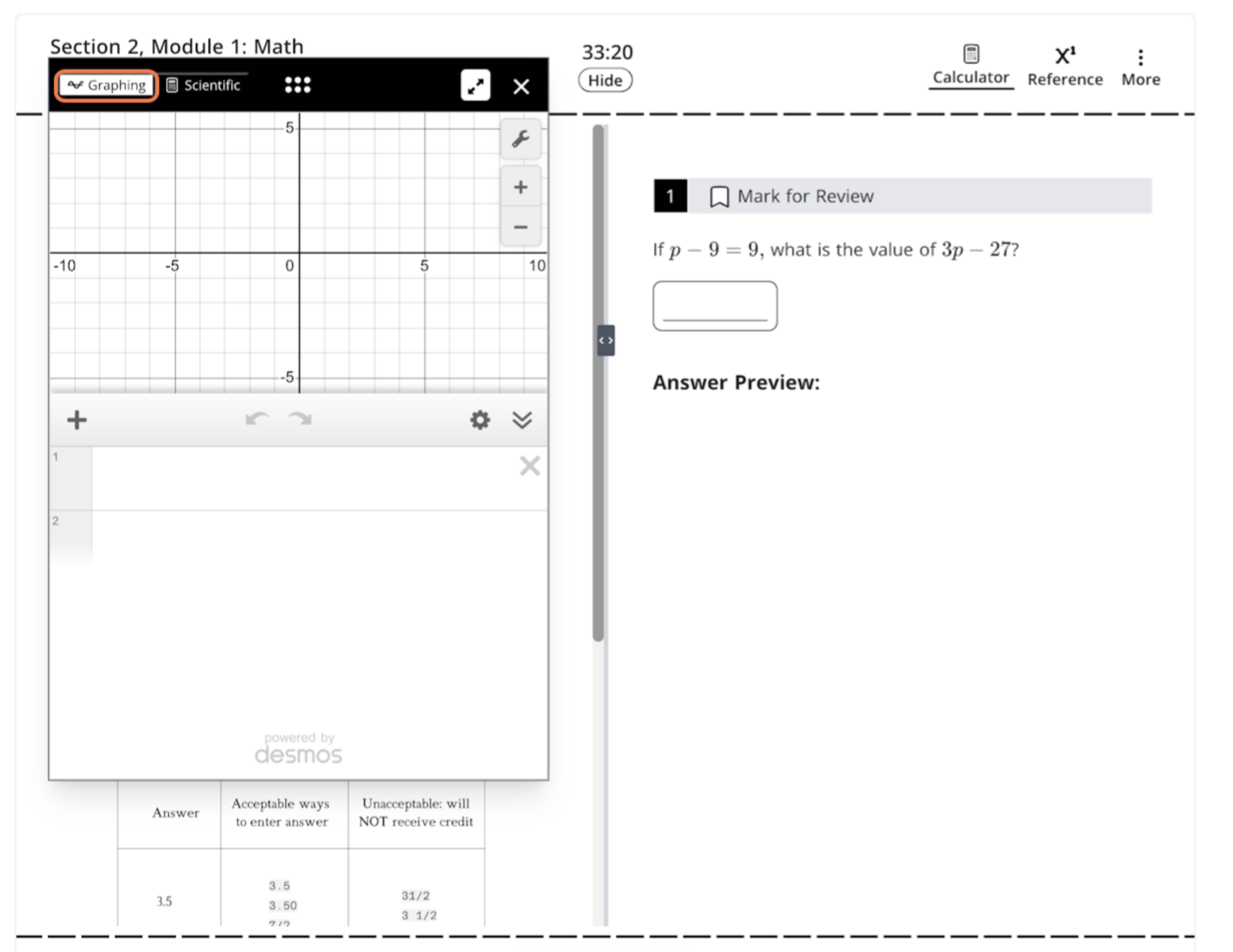 Screenshot of a math quiz on a computer screen featuring a graphing calculator and a question asking to find the value of 3p - 27 if p - 9 equals 9. The screen shows a graphing software interface with options and a partially visible answer table.