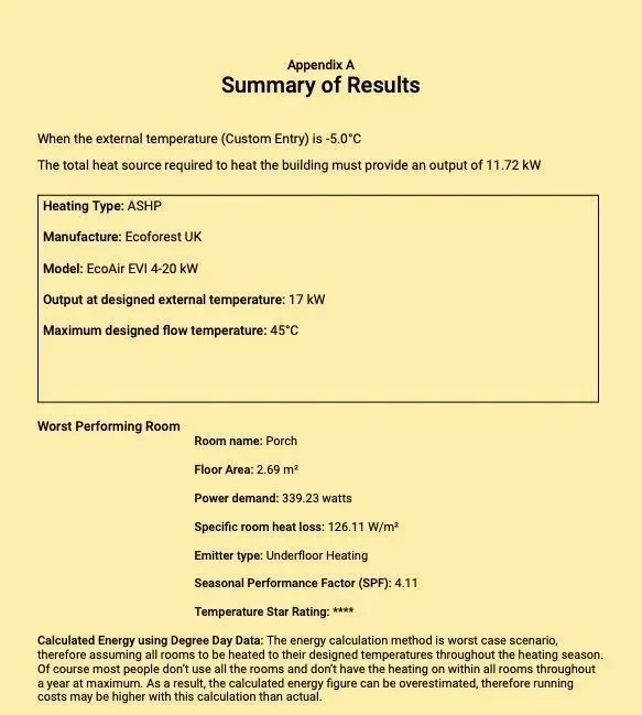 Heat Loss report