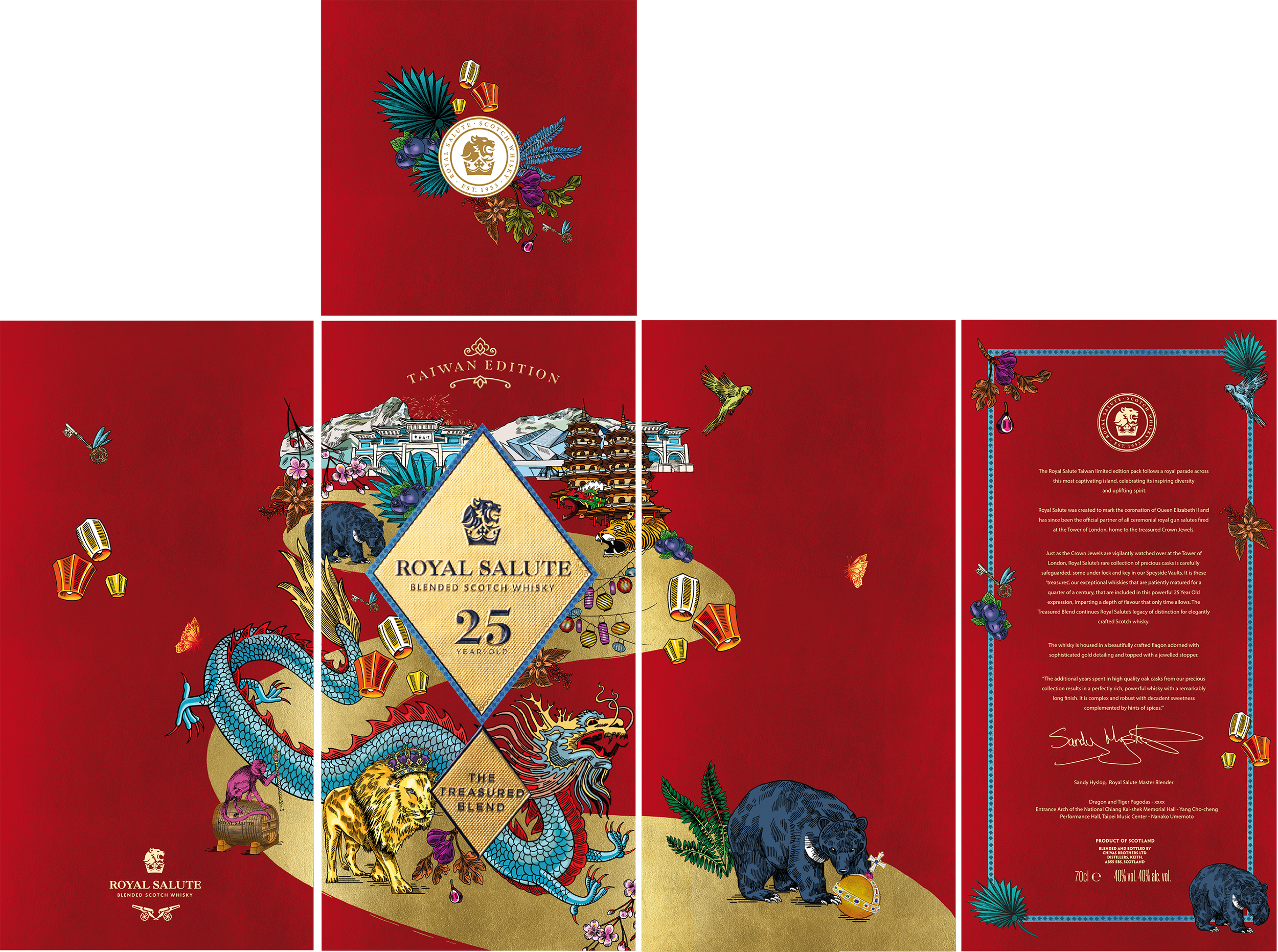 RS_CityLTD_LAYFLAT_STAGE5_TT01-02.png