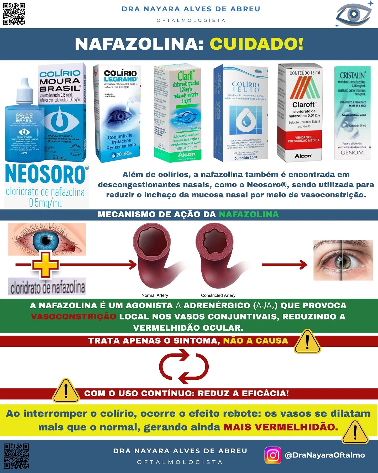 🔬 NAFAZOLINA EM COL&Iacute;RIOS: UMA SOLU&Ccedil;&Atilde;O APARENTE, UM RISCO REAL ⚠️

A nafazolina &eacute; uma subst&acirc;ncia presente em diversos col&iacute;rios vendidos no Brasil, indicada para aliviar a vermelhid&atilde;o ocular. Seu mecanis