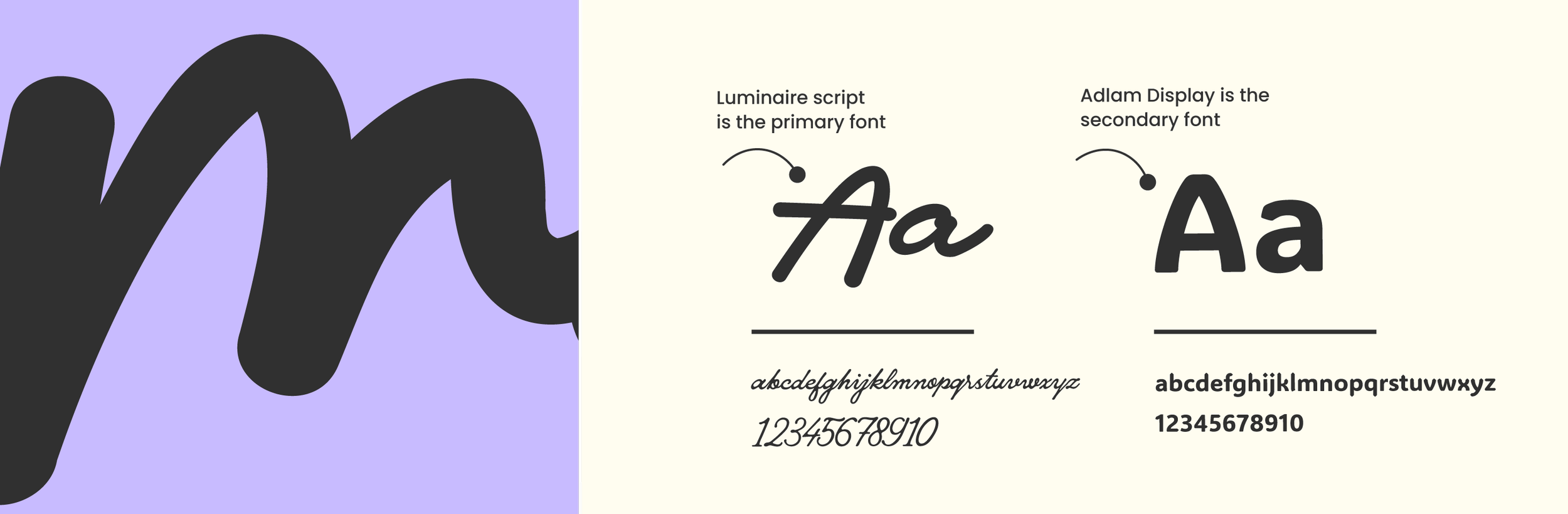 An infographic showing font styles: Luminaire Script as the primary font and Adam Display as the secondary font, with examples of each font's alphabet and numbers.