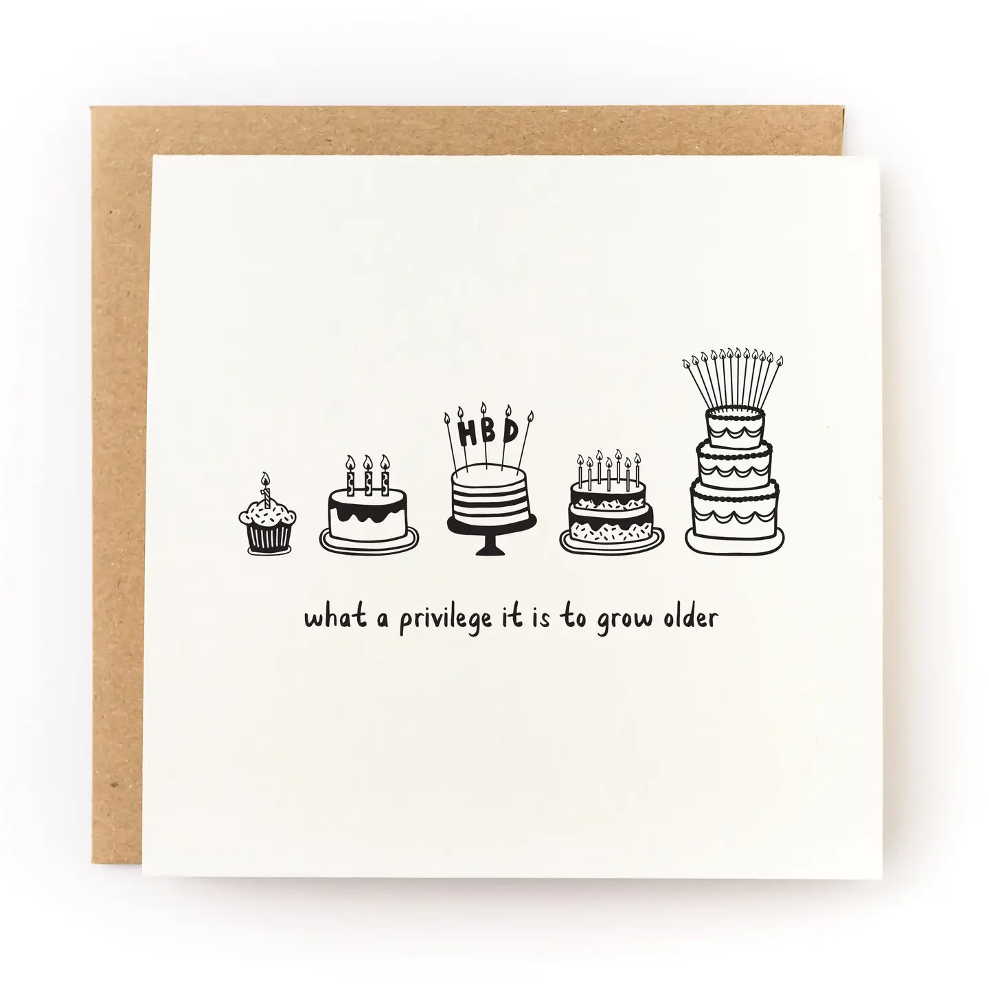 What a Privilege to Grow Older Birthday Card