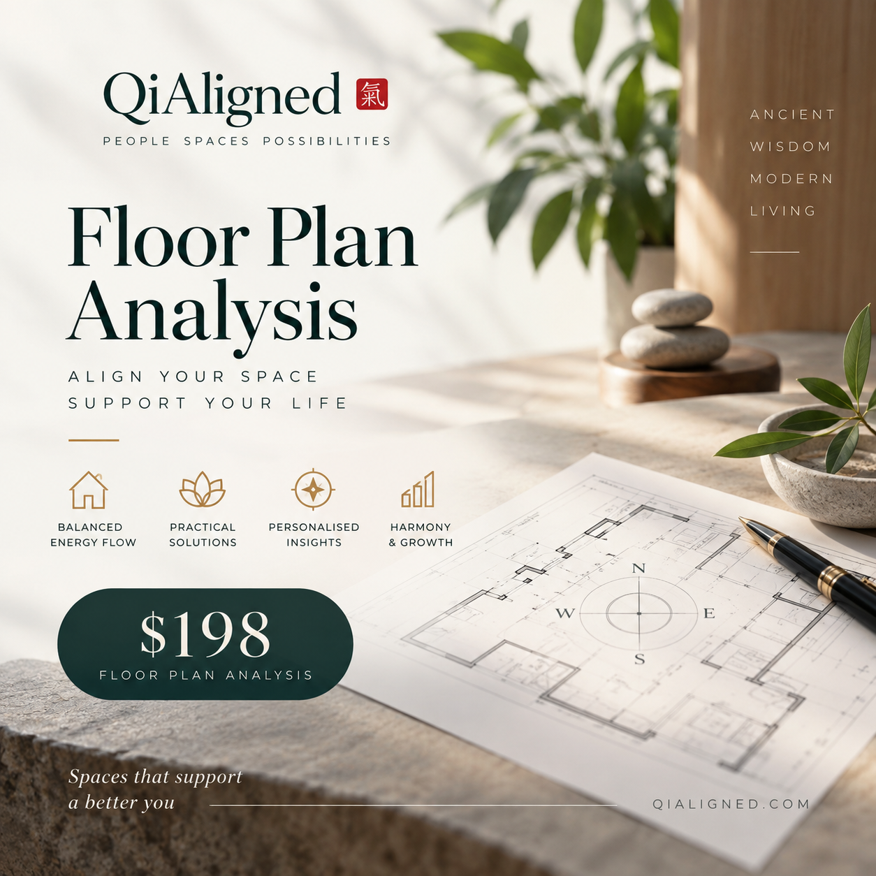 Complete Floor Plan Analysis (Remote only)