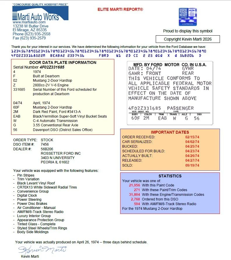 Elite Marti Report.jpg