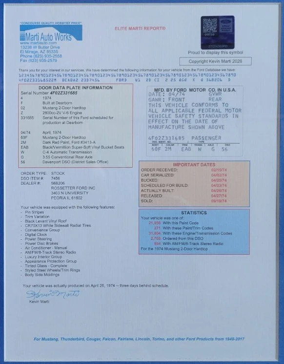 Elite Marti Report.jpg