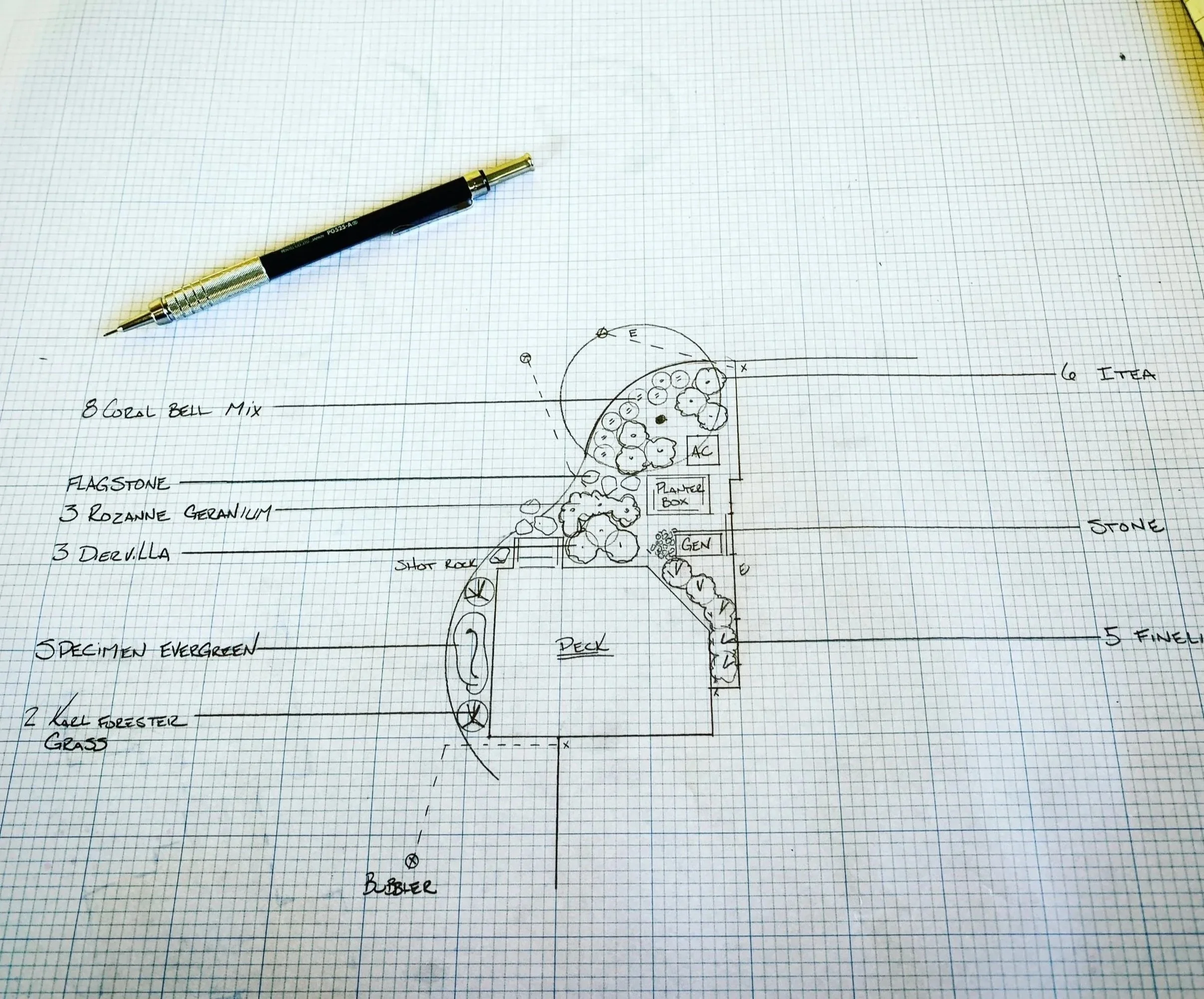 Hand-drawn landscape garden design on graph paper with labeled sections including a deck, turf, plants, and features like rocks and plant boxes, with a pencil placed on top.