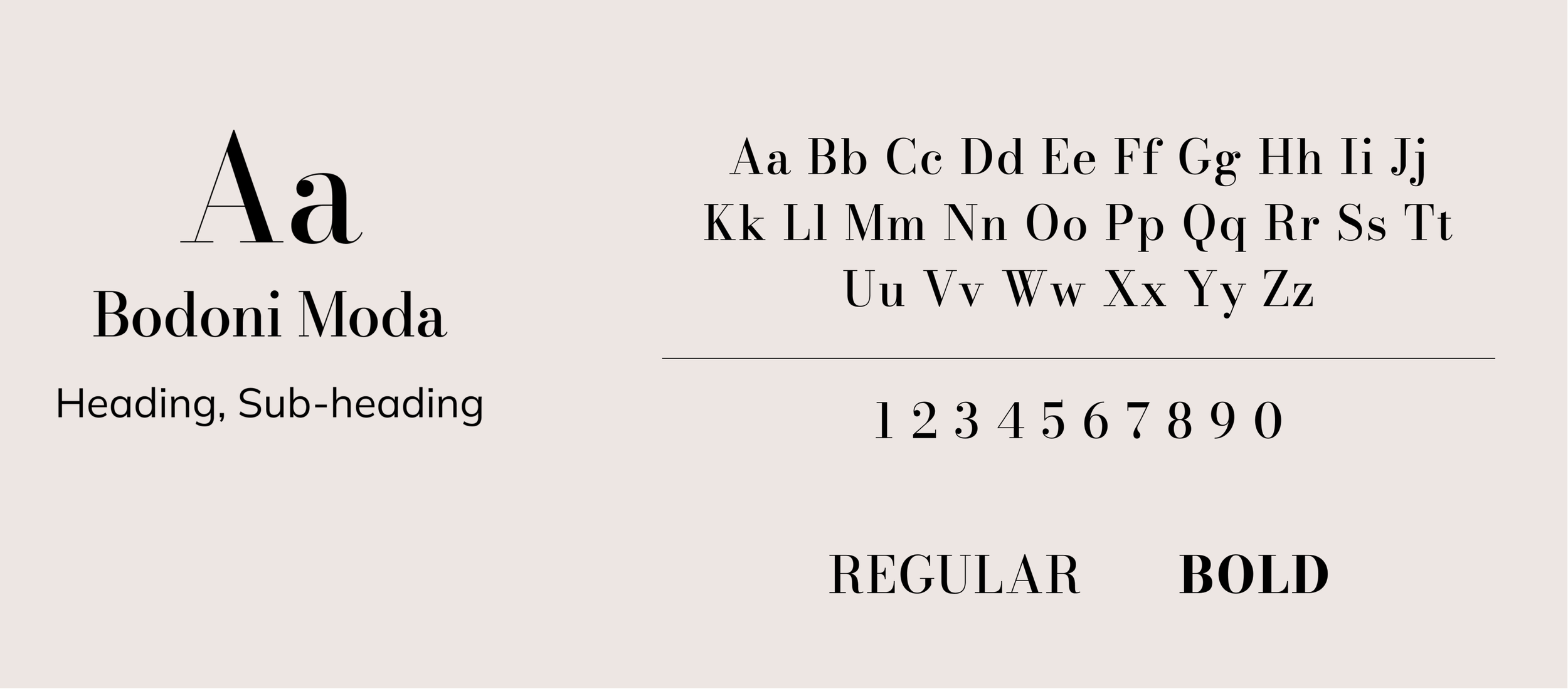 Sample font style sheet showing alphabet in uppercase and lowercase, numbers 1 to 0, with headings and sample texts labeled as PLAYFAIR DISPLAY, Heading, sub-heading, REGULAR, and BOLD.