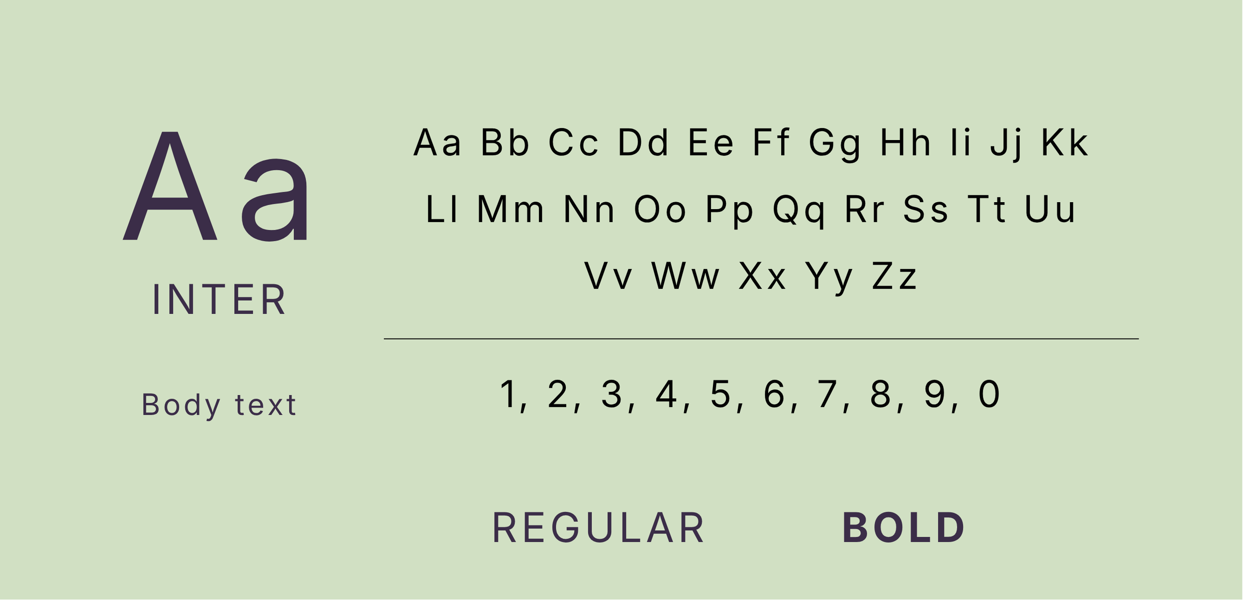 Sample font style sheet showing alphabet in uppercase and lowercase, numbers 1 to 0, with headings and sample texts labeled as INTER, body text, REGULAR, and BOLD.