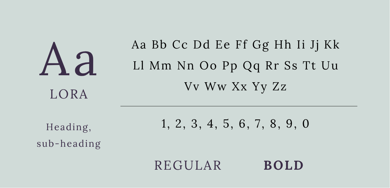 Font type Lora used for Mary's website