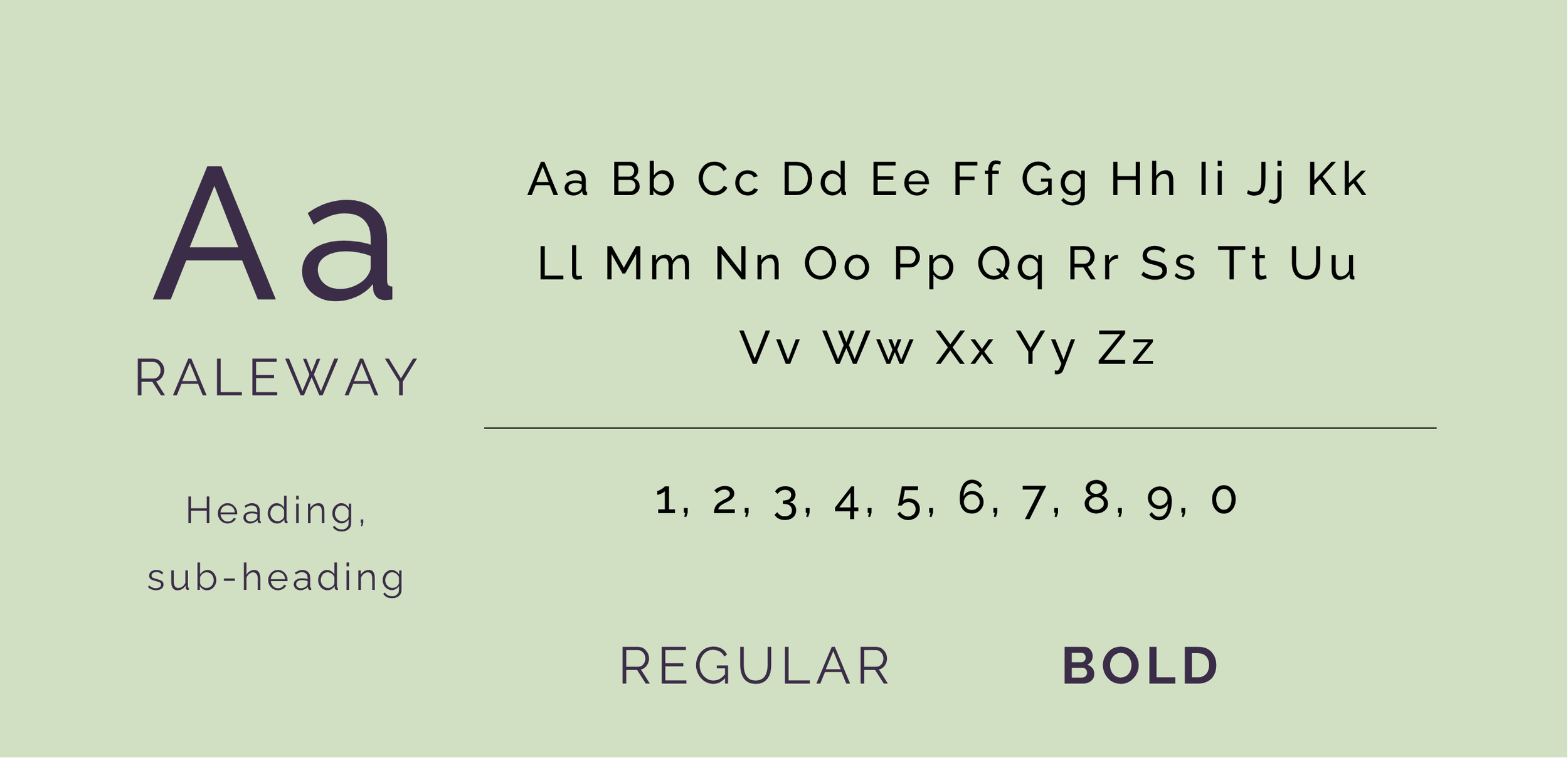 Sample font style sheet showing alphabet in uppercase and lowercase, numbers 1 to 0, with headings and sample texts labeled as RALEWAY, Heading, sub-heading, REGULAR, and BOLD.