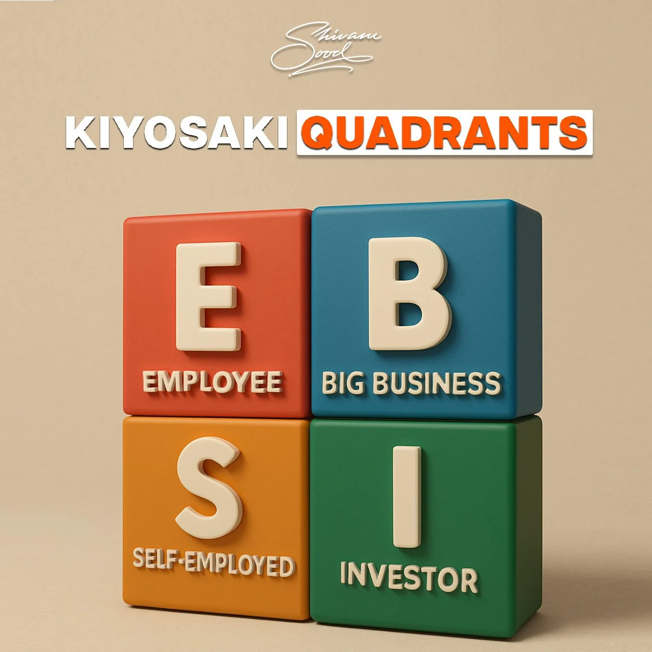 Kiyosaki Quadrants