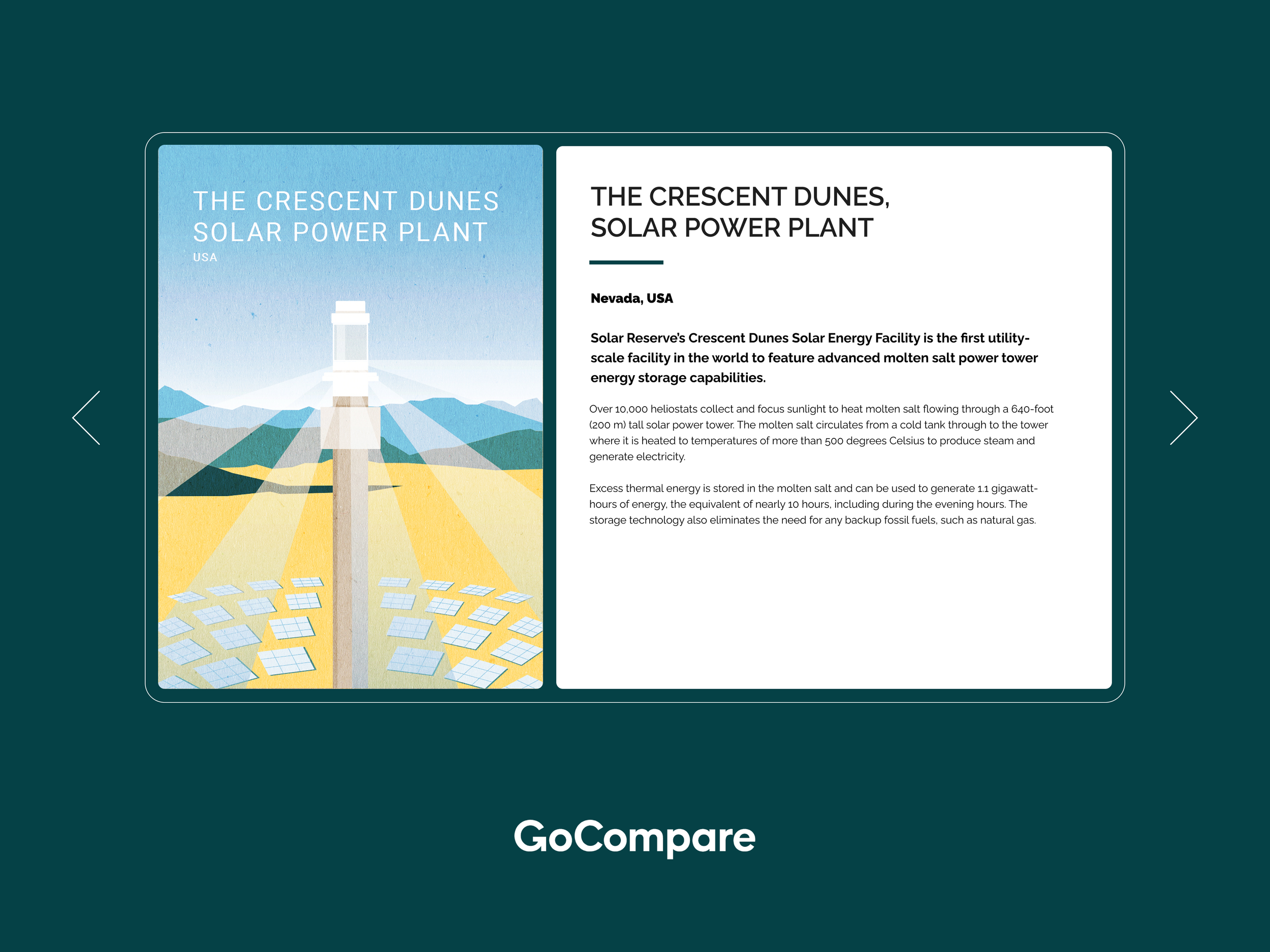 Interactive content post design renewable feats GoCompare.png