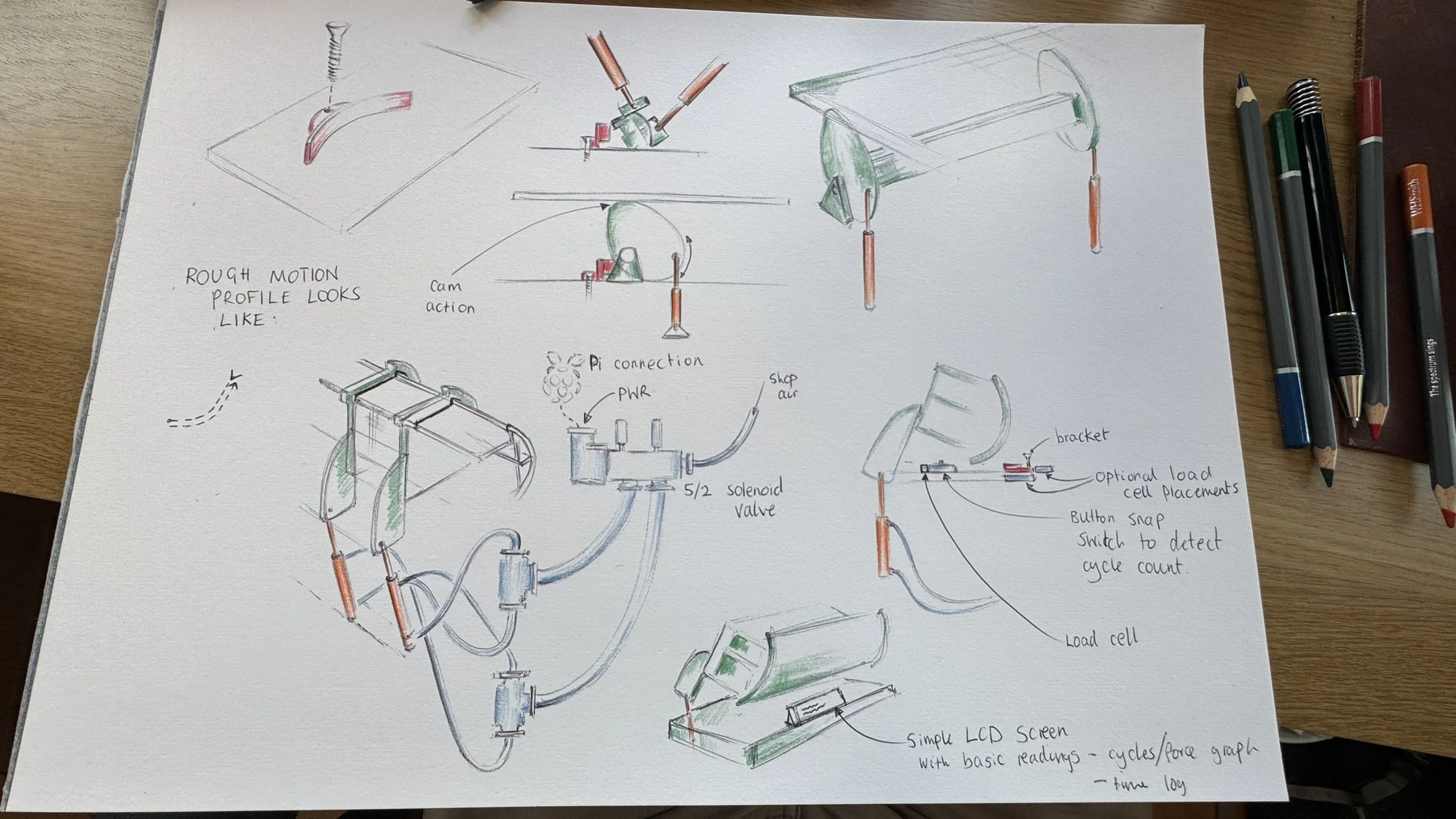 IN PROGRESS - Automated Part Assembly Unit
