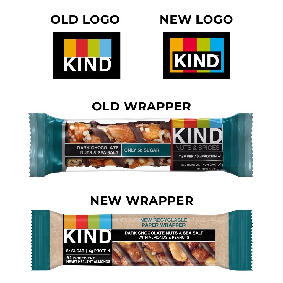 KIND of a Big Deal: Why the Logo Wasn’t the Whole Story